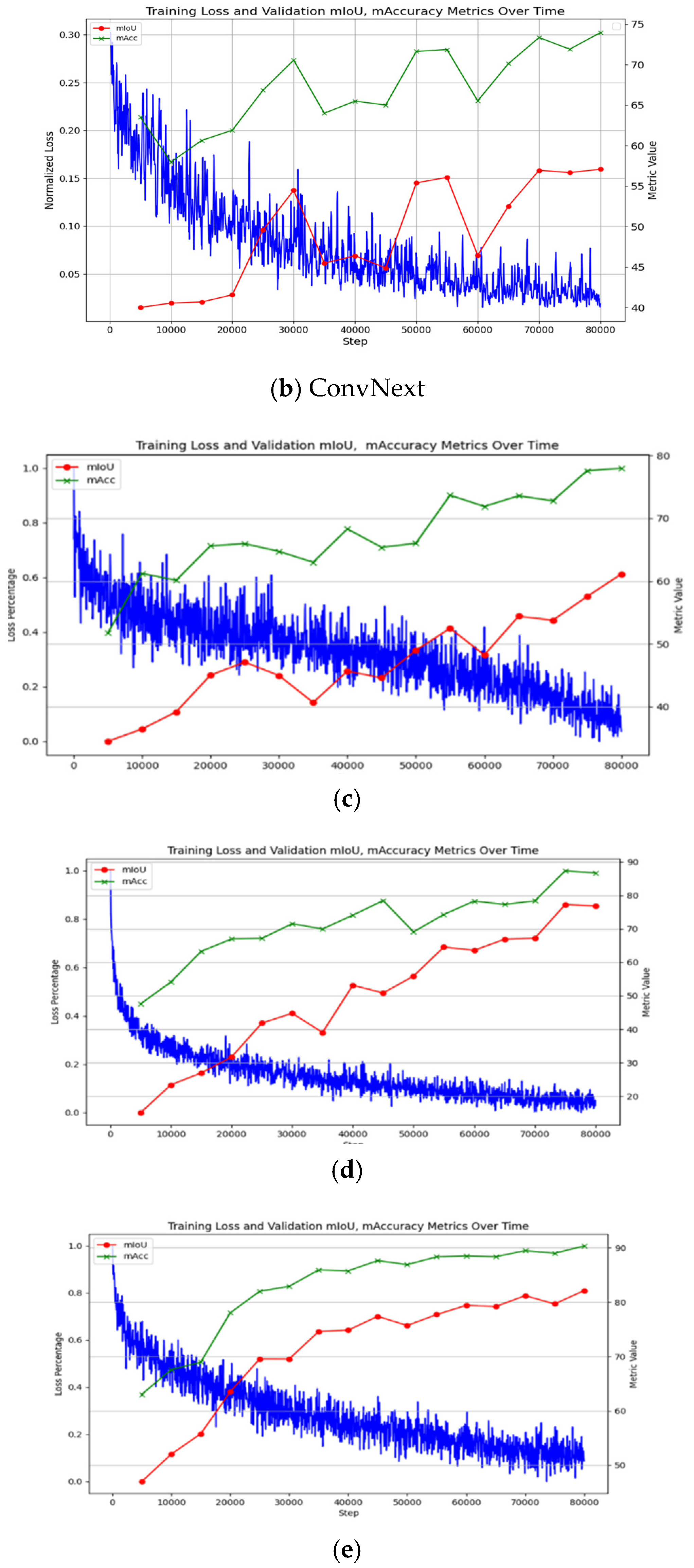 Applsci 15 01630 g007b