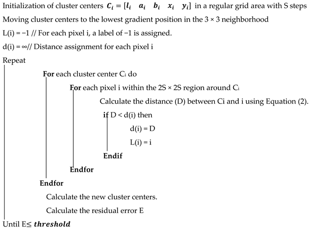 Applsci 15 01630 i001