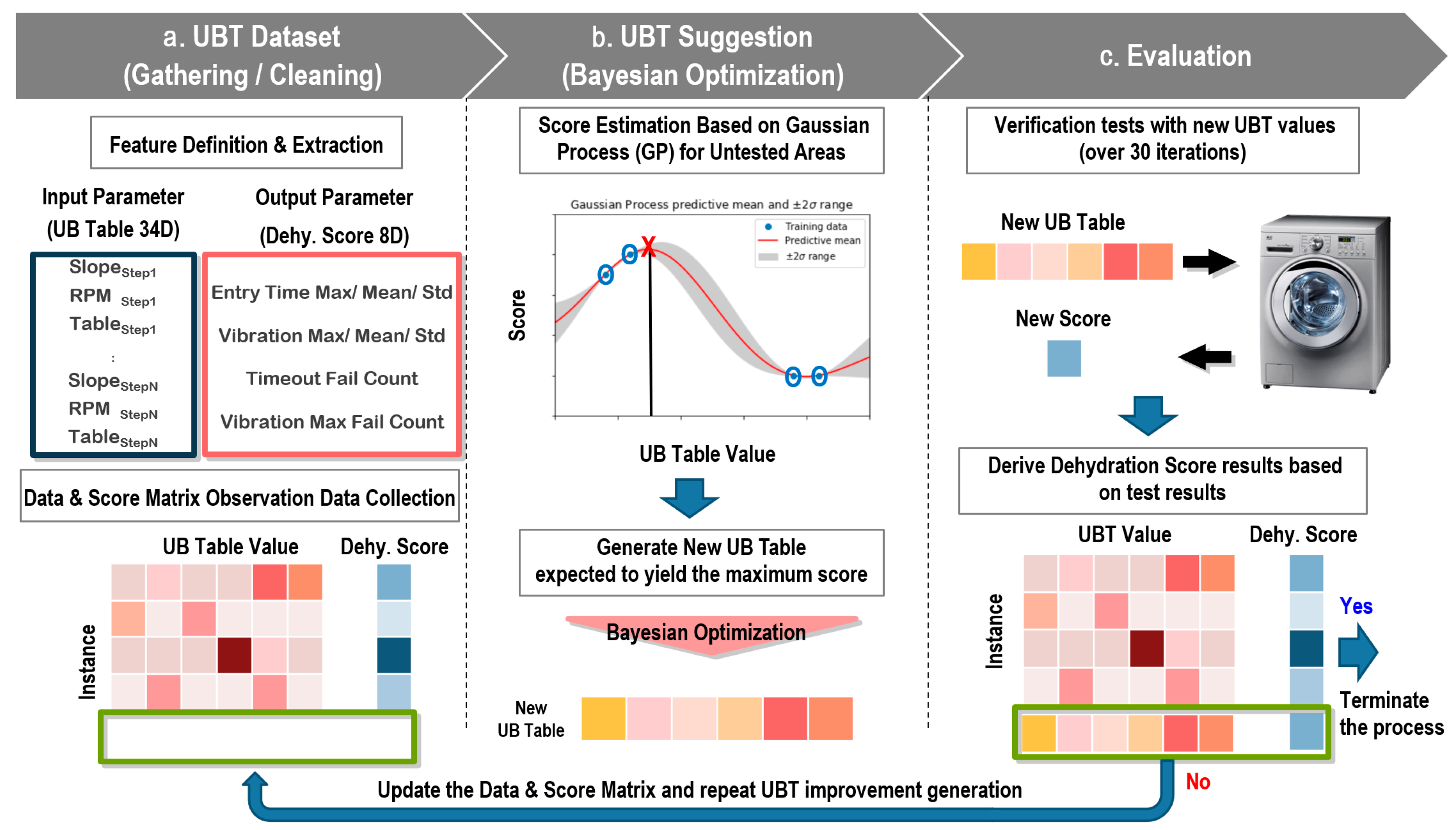 Applsci 15 01632 g001