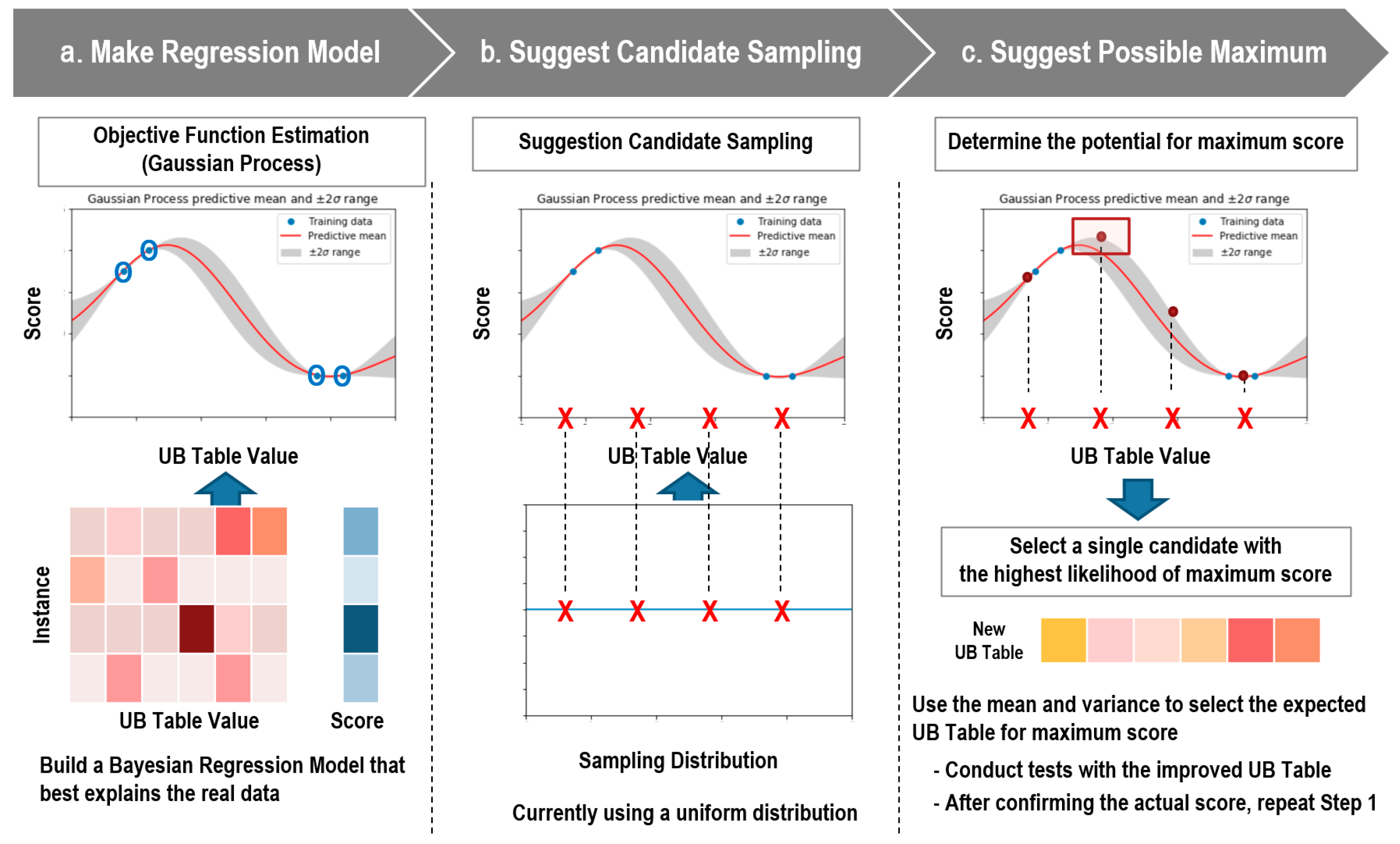 Applsci 15 01632 g002