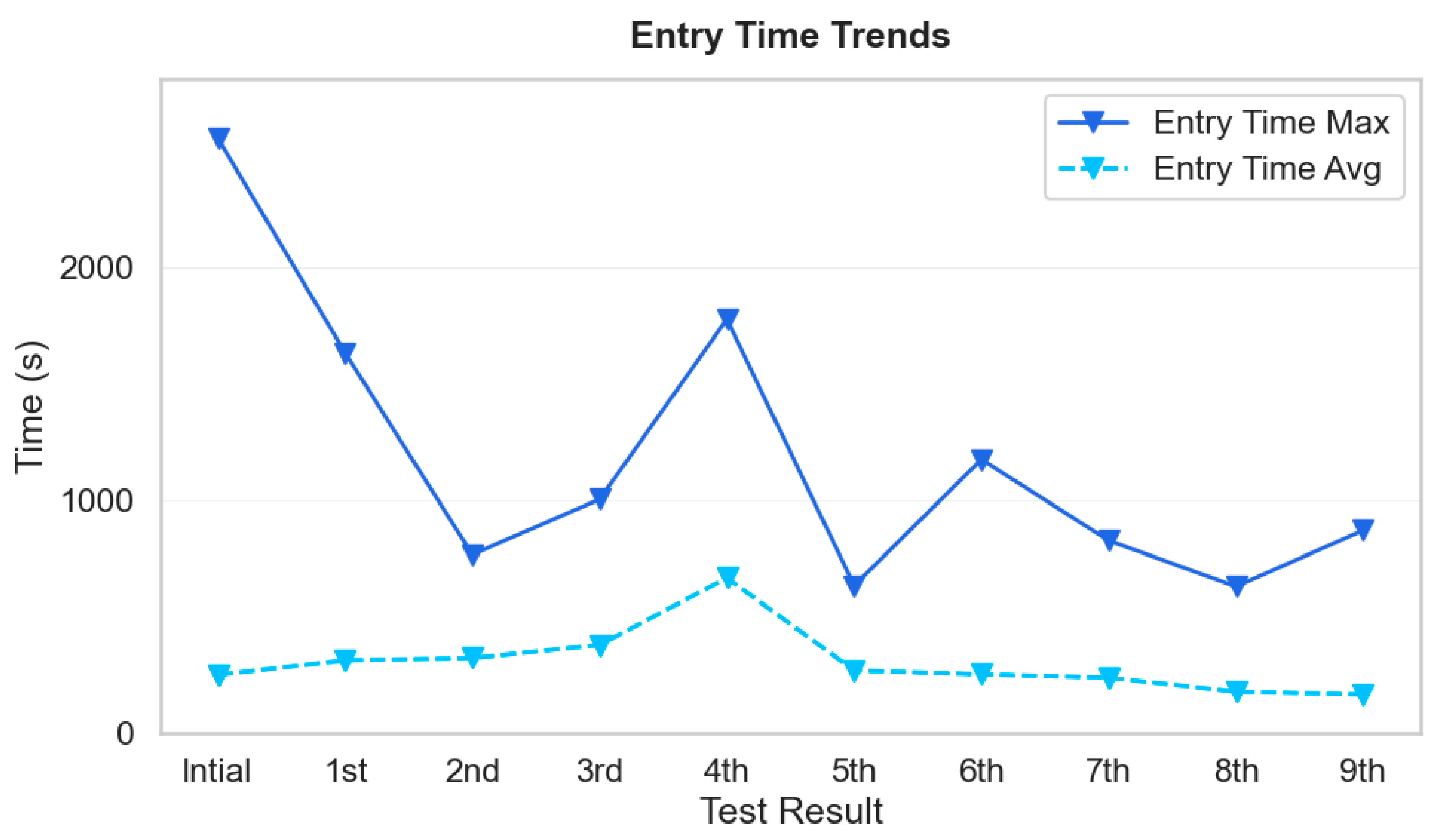 Applsci 15 01632 g006