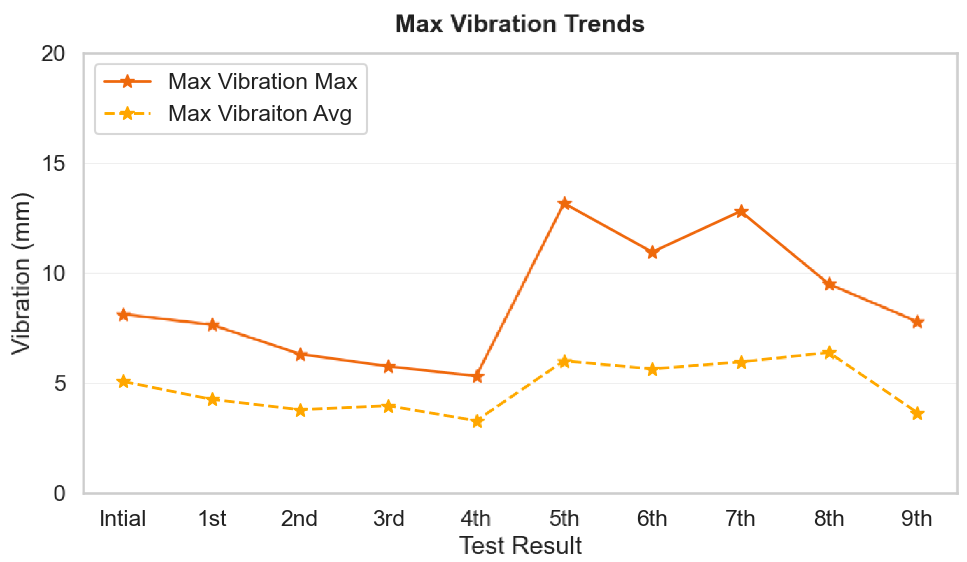 Applsci 15 01632 g007