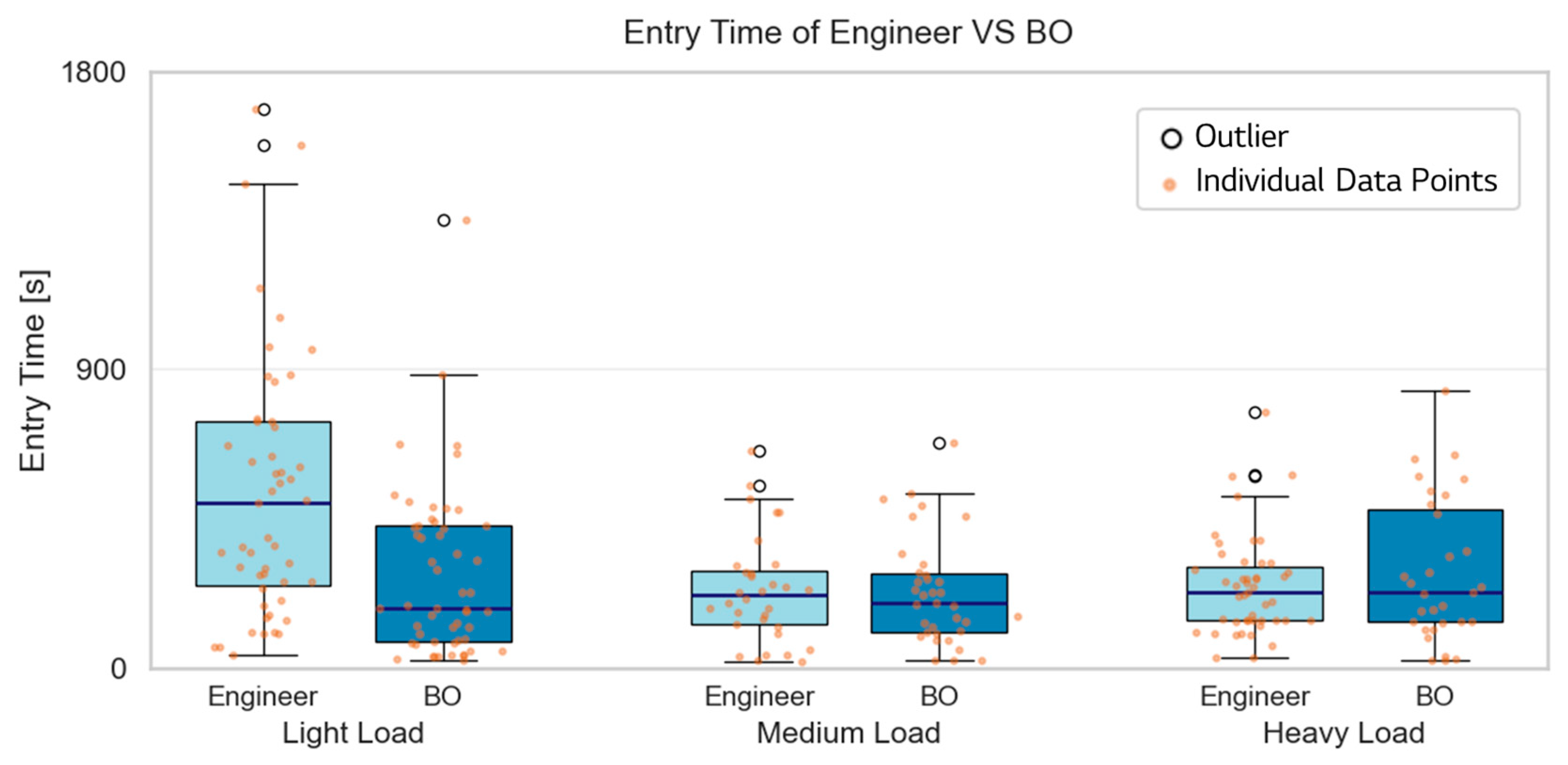 Applsci 15 01632 g009