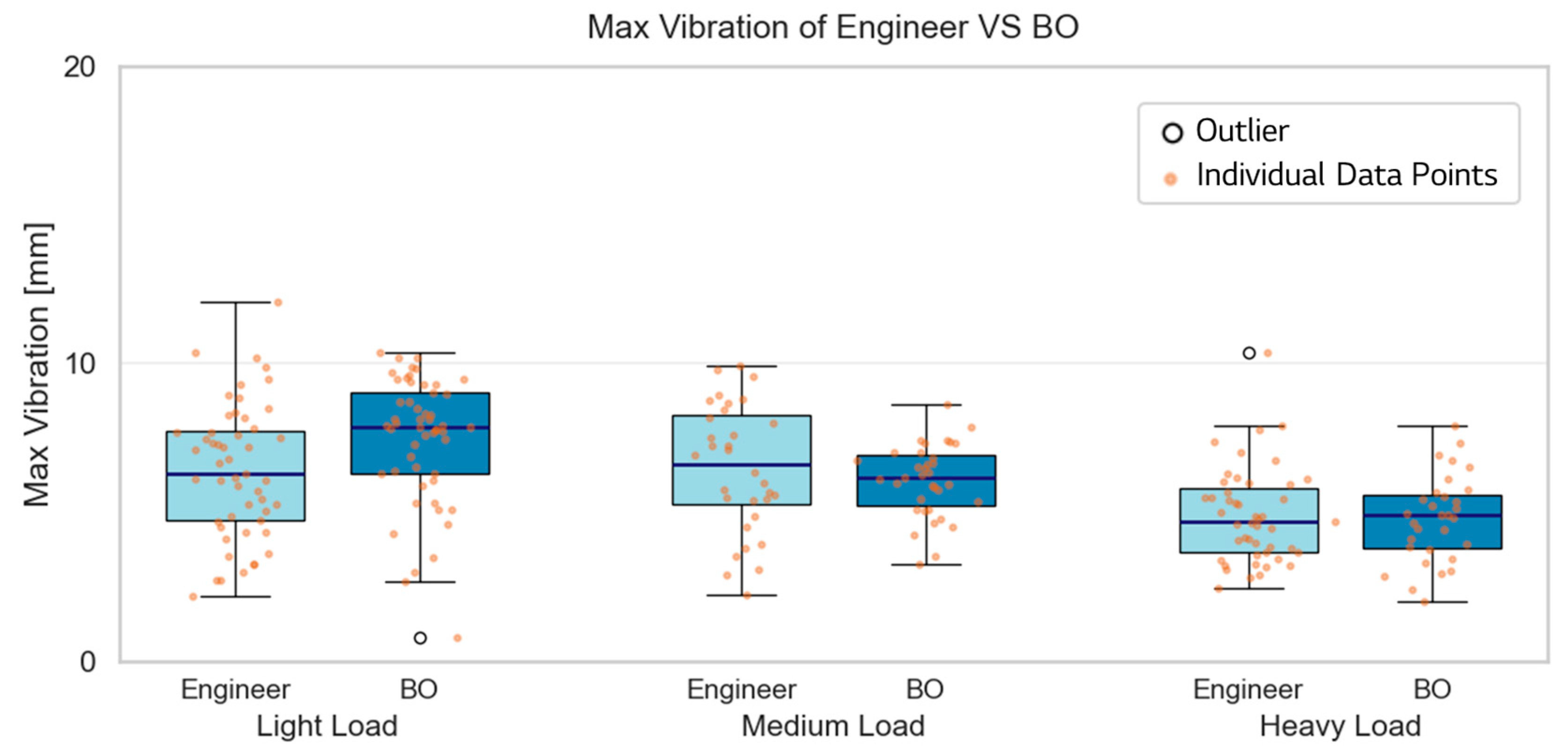 Applsci 15 01632 g010
