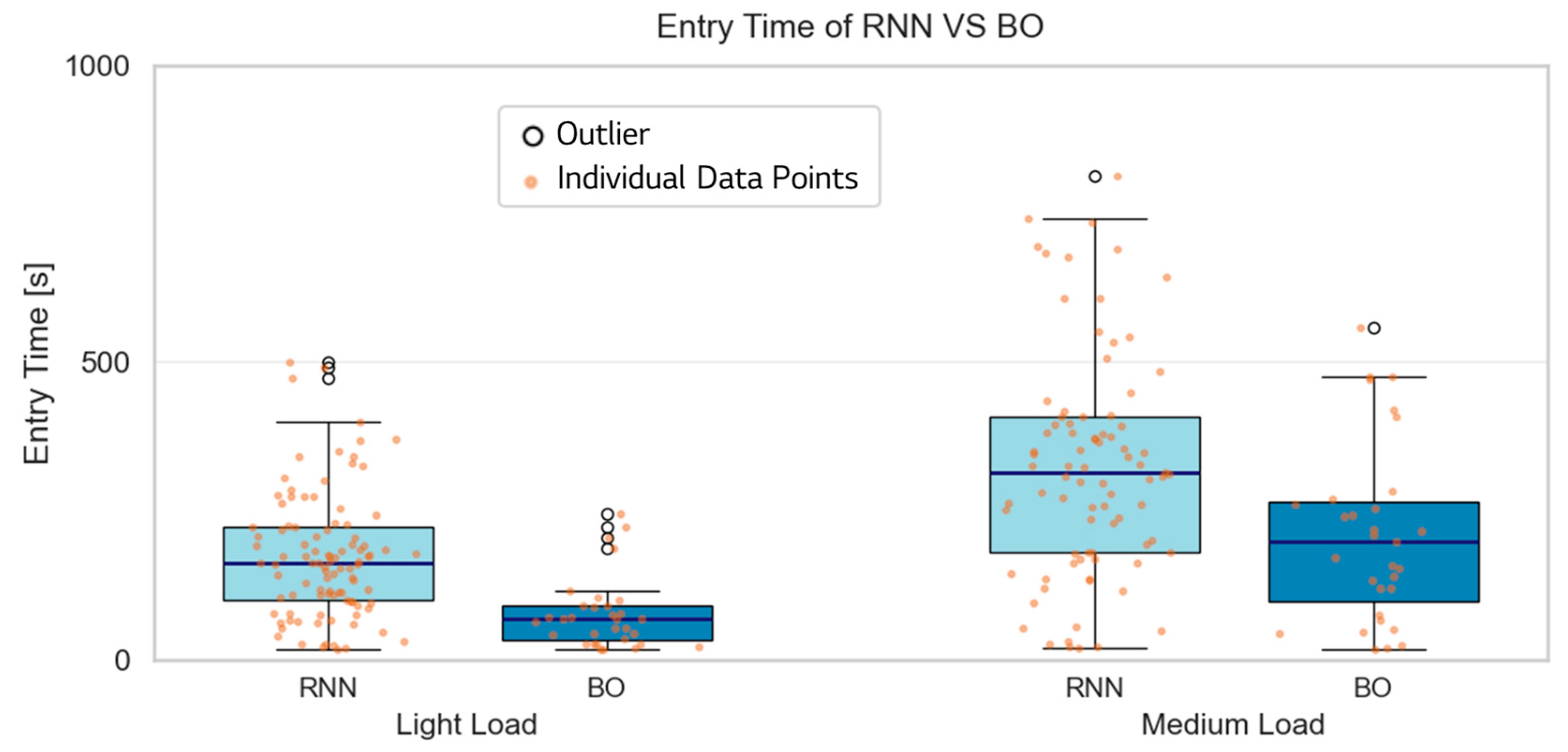 Applsci 15 01632 g011