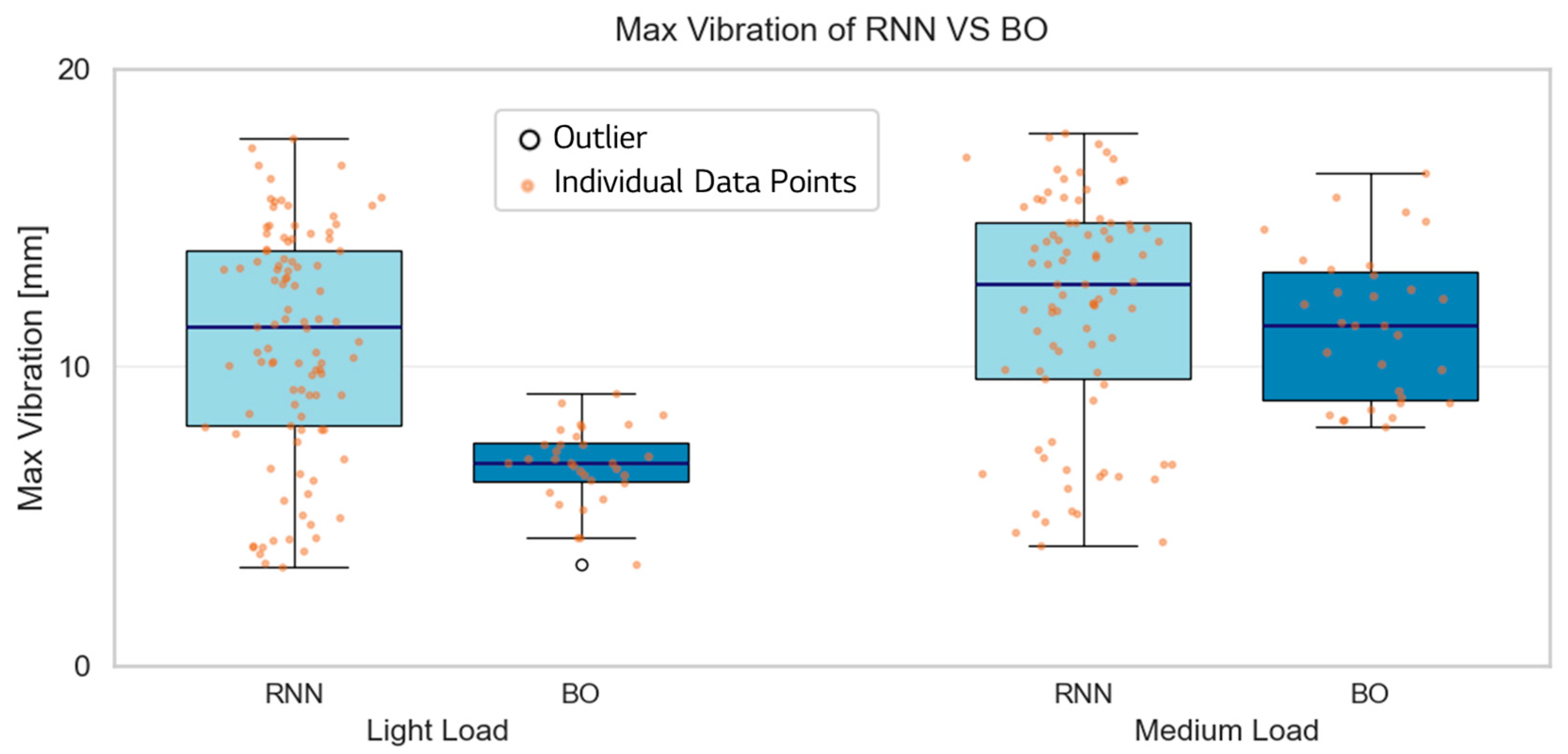 Applsci 15 01632 g012