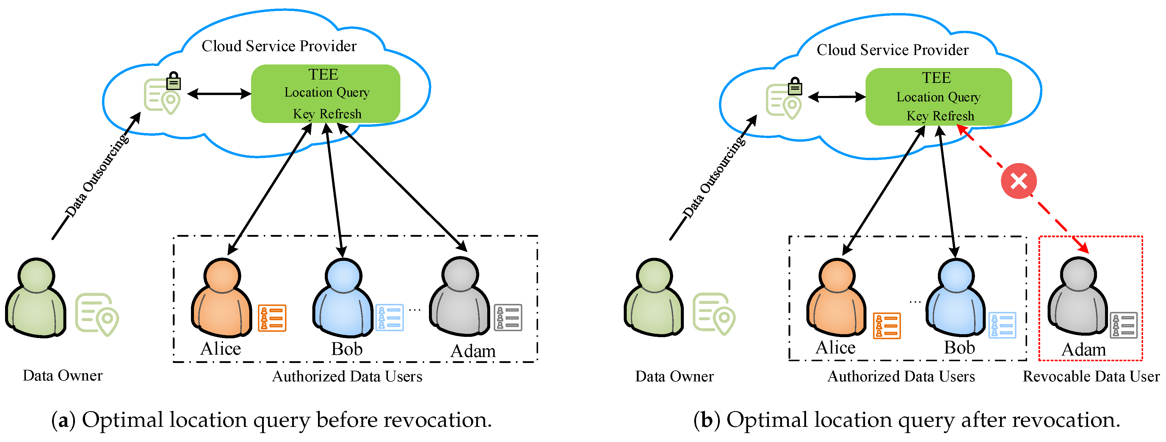 Applsci 15 01641 g001
