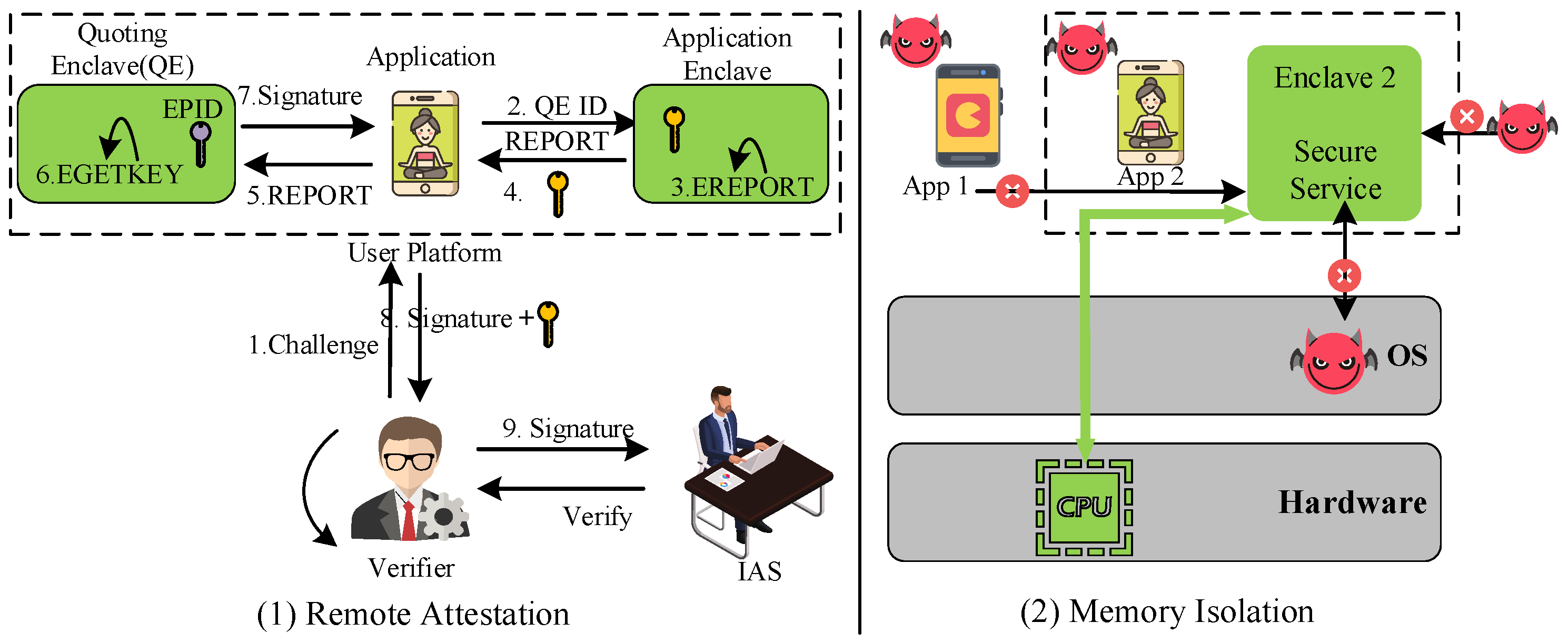 Applsci 15 01641 g002
