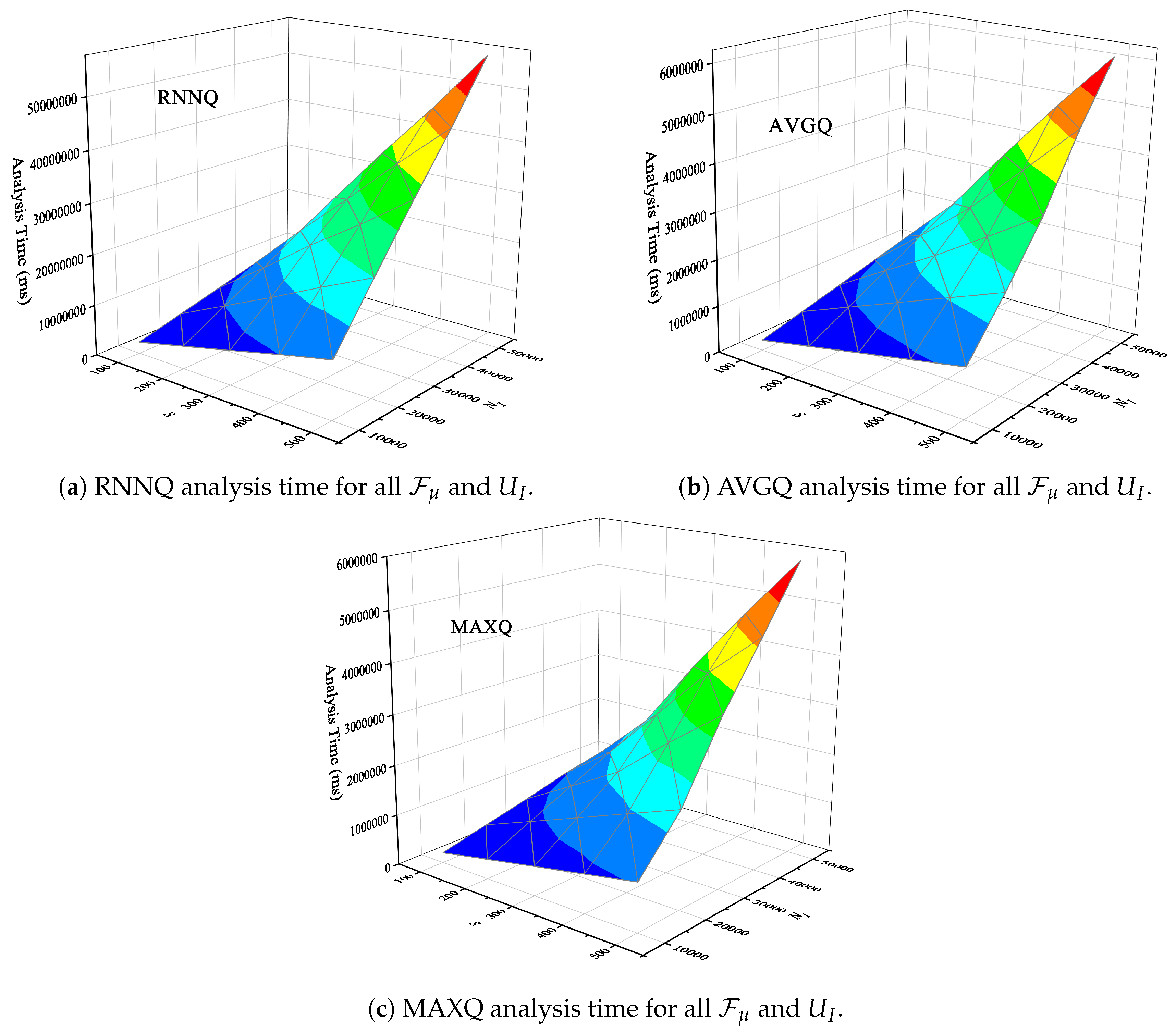 Applsci 15 01641 g005