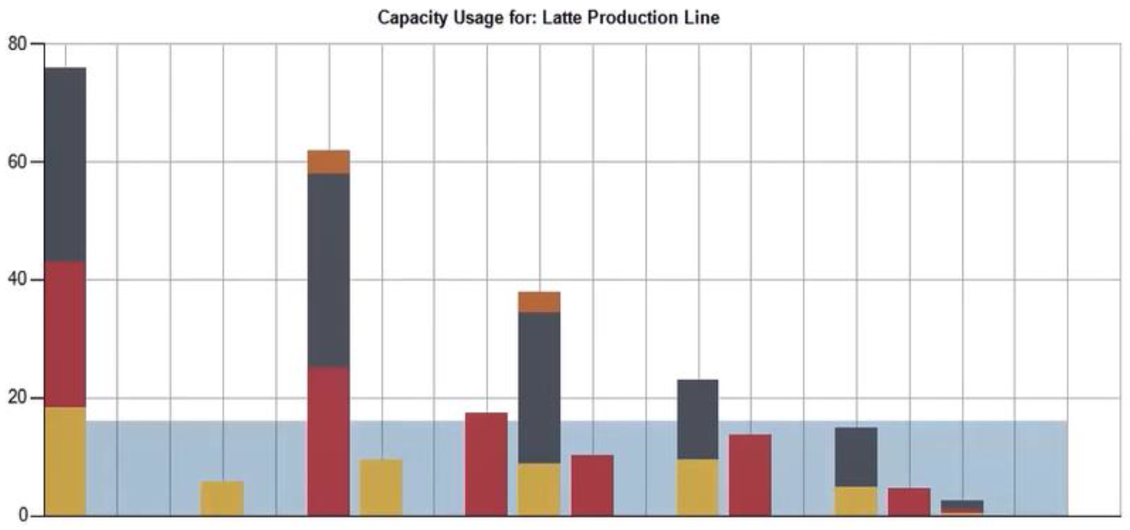 Applsci 15 01642 g007