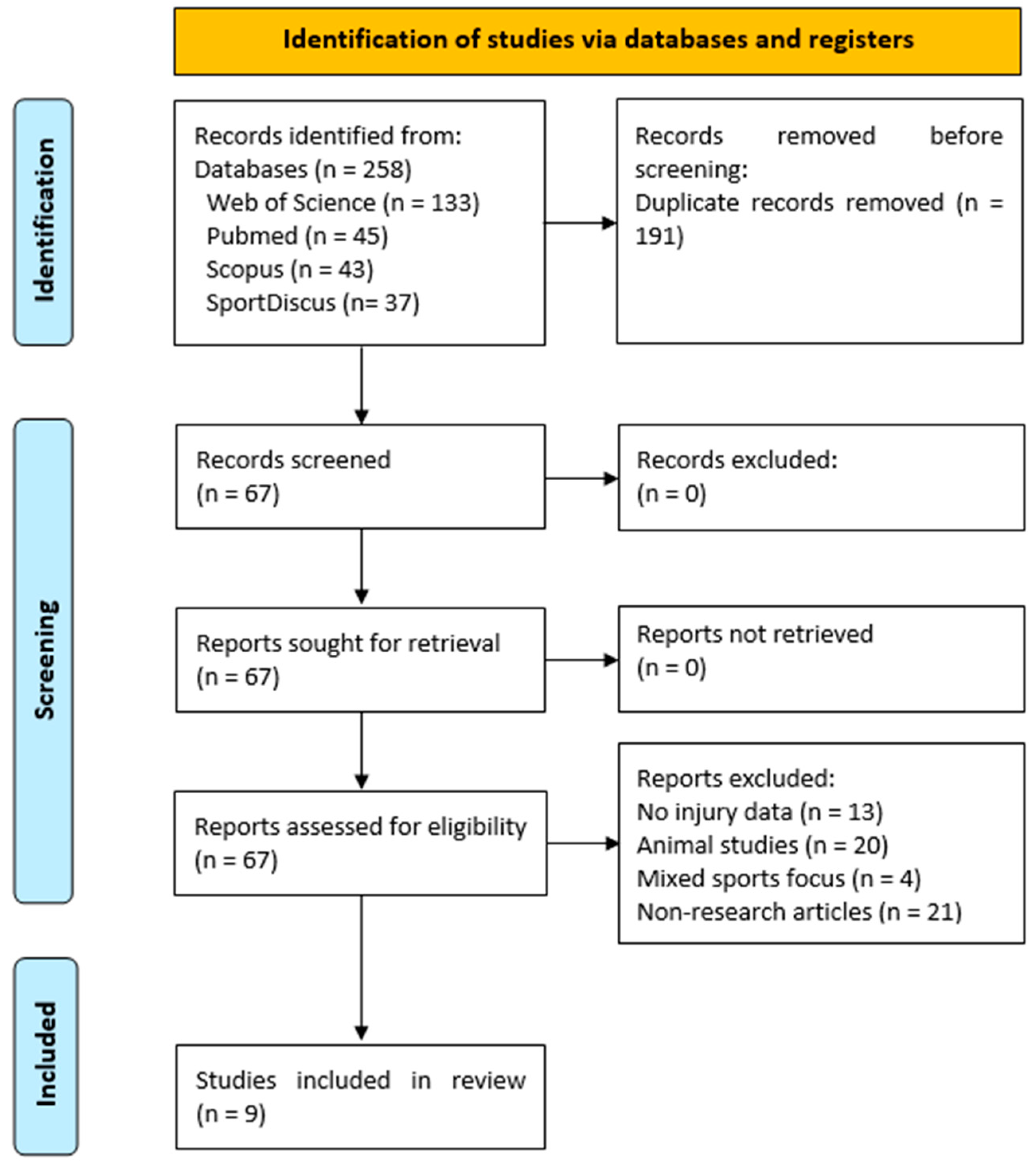 Applsci 15 01643 g001