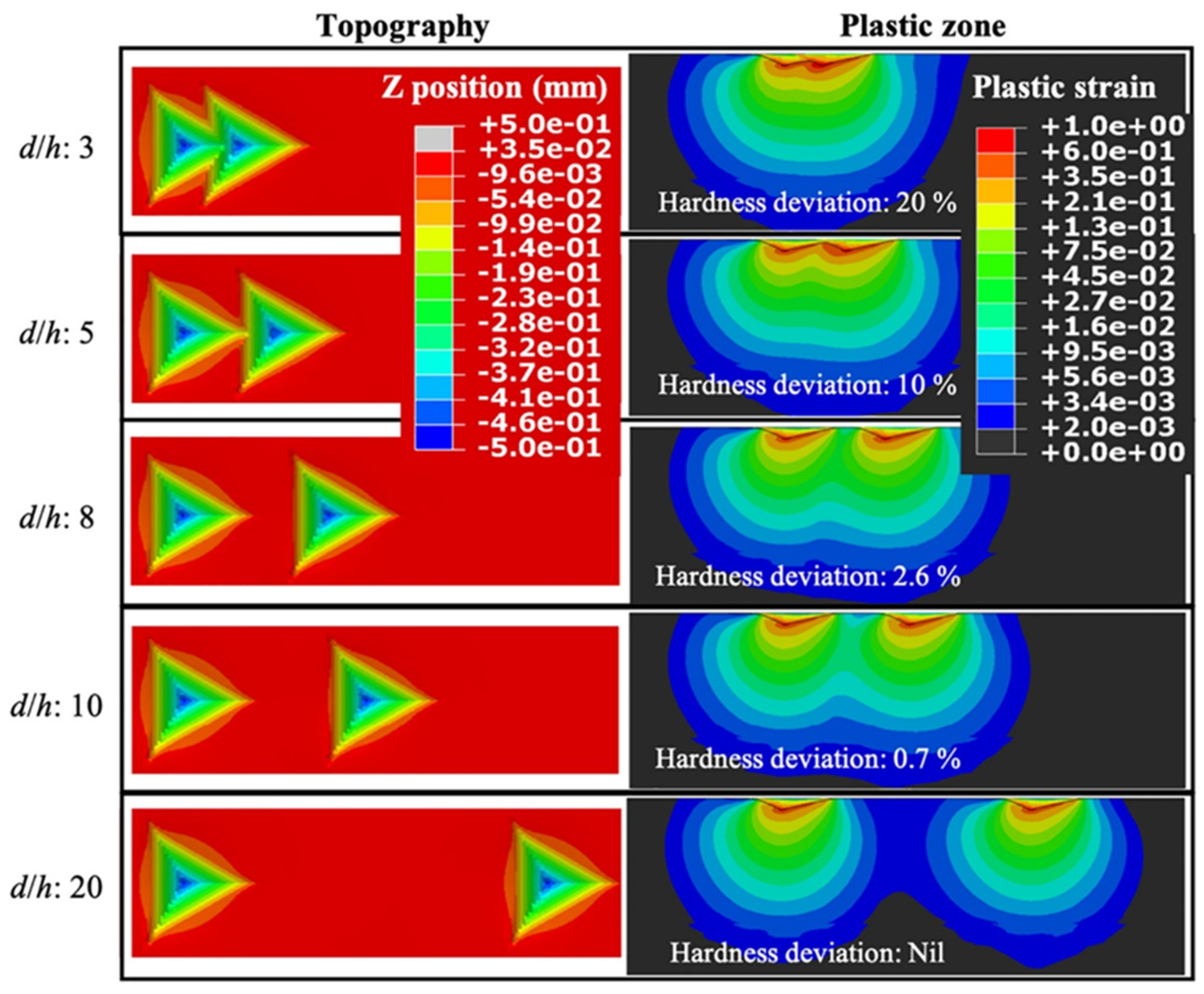 Applsci 15 01646 g004
