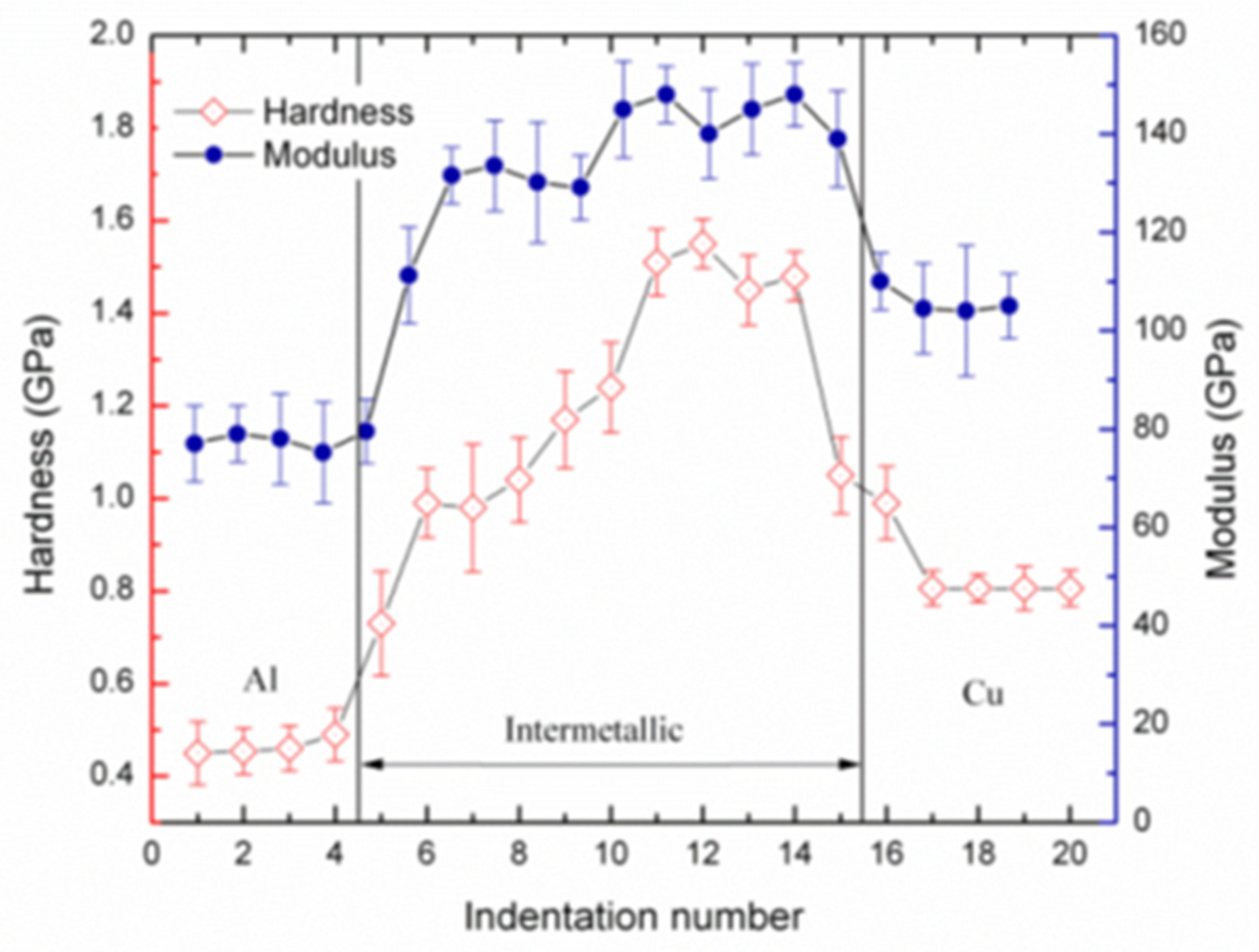 Applsci 15 01646 g006