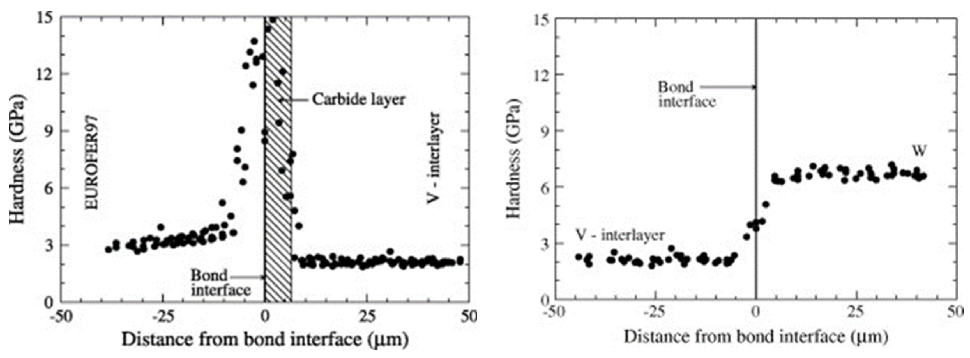 Applsci 15 01646 g009
