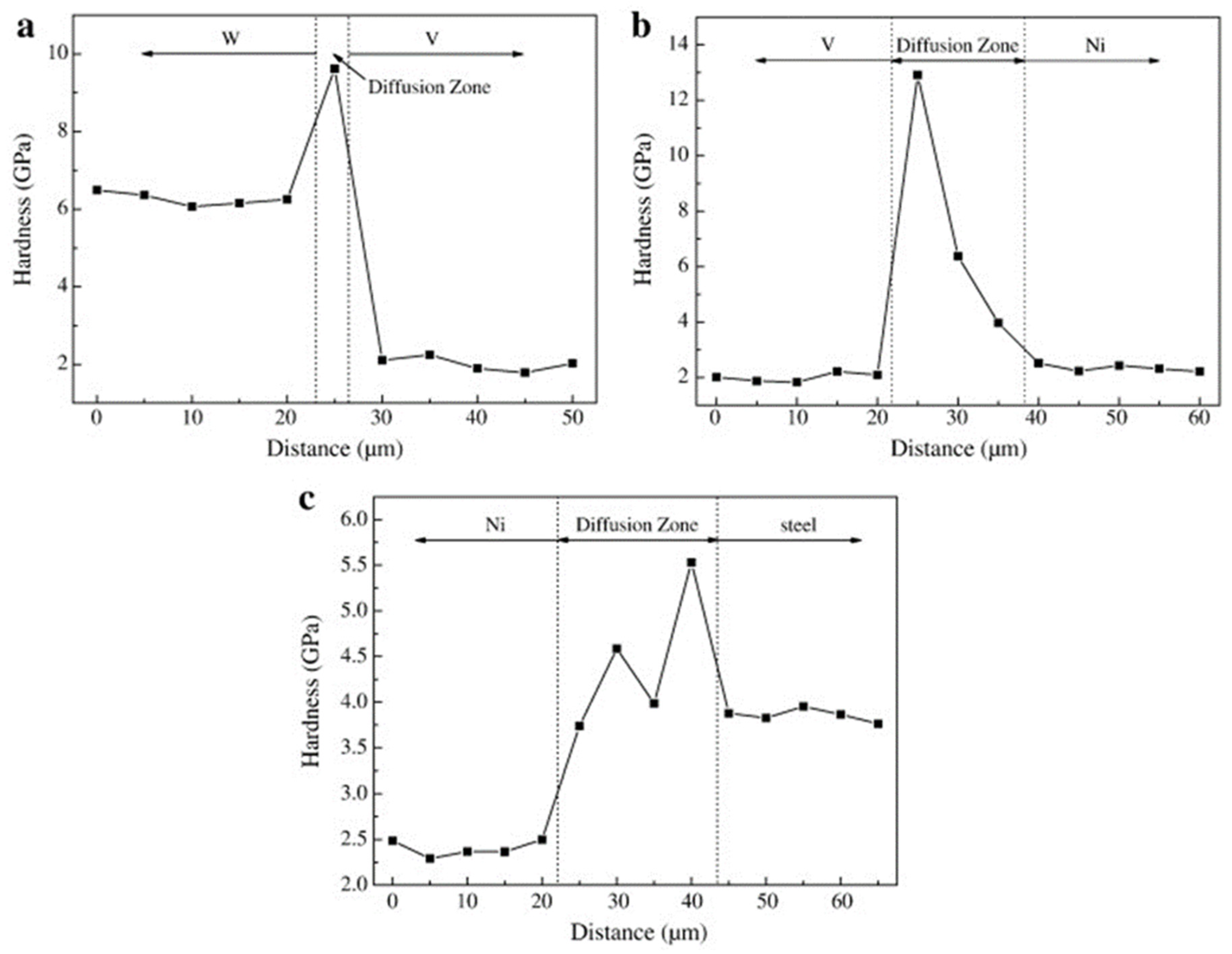 Applsci 15 01646 g010