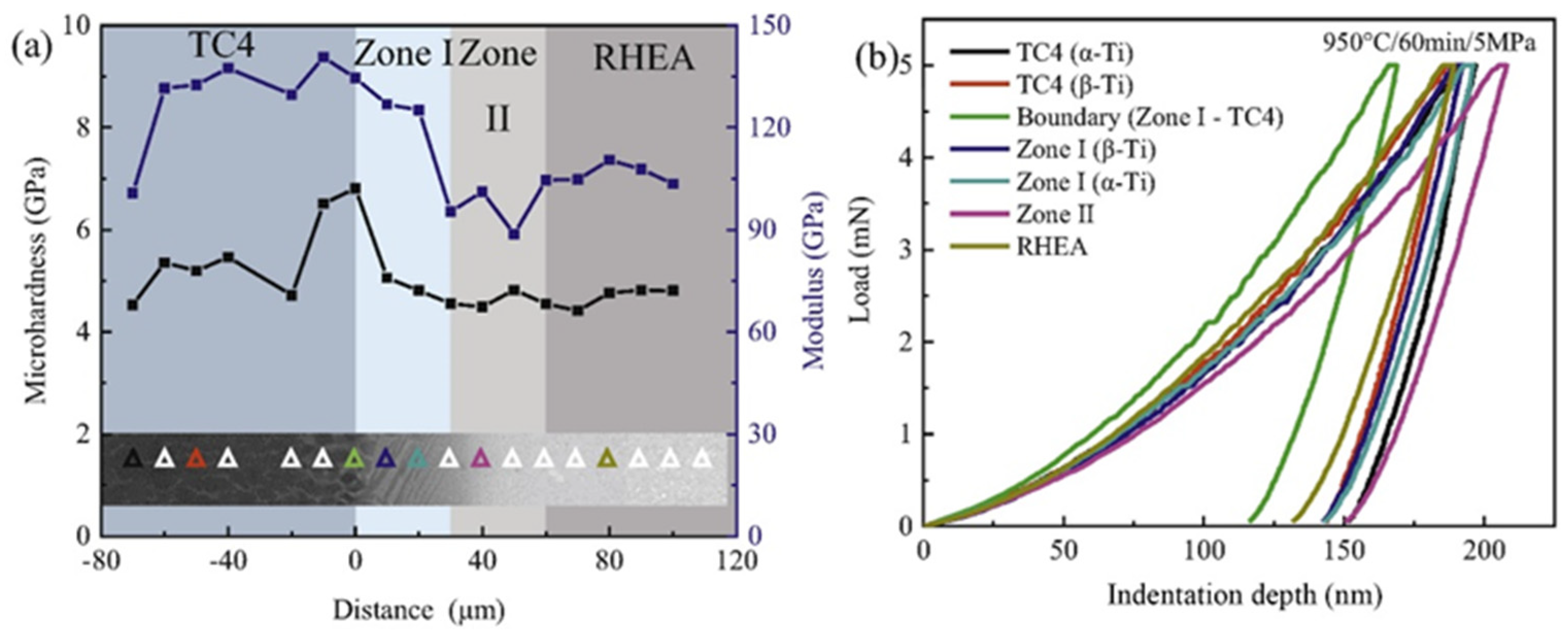 Applsci 15 01646 g011