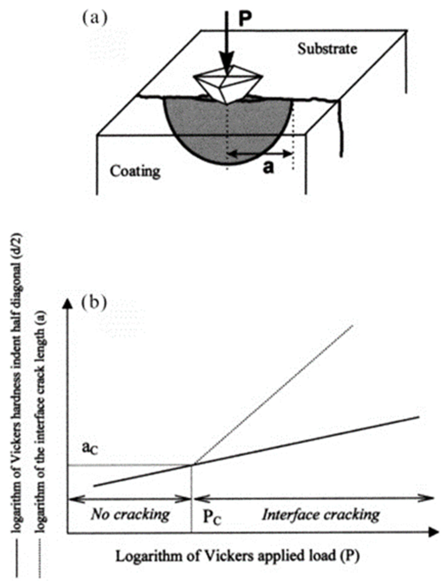 Applsci 15 01646 g014