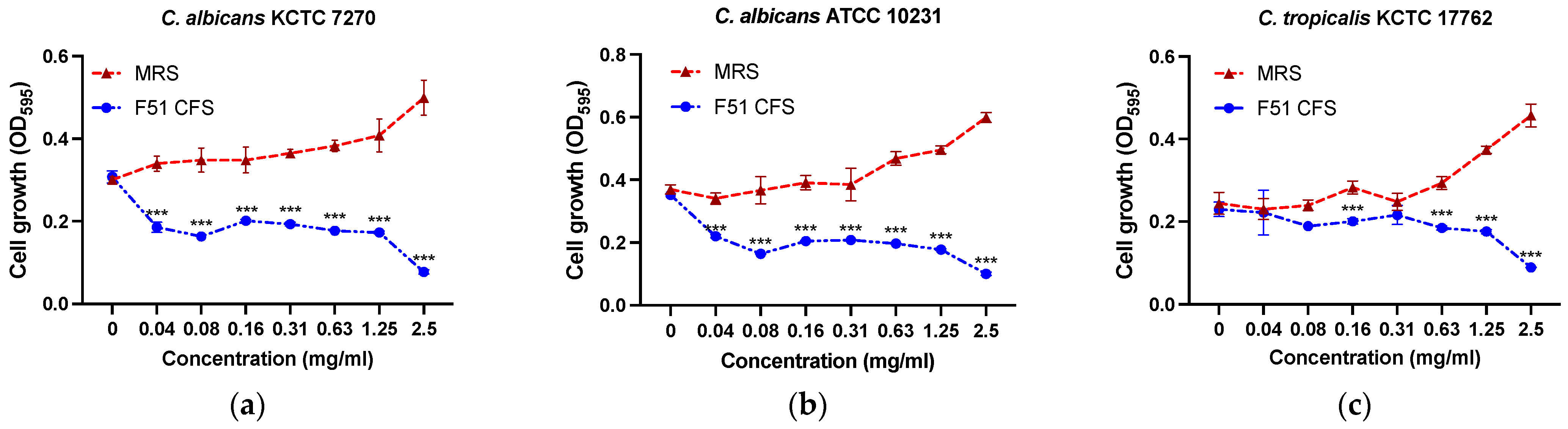 Applsci 15 01647 g002