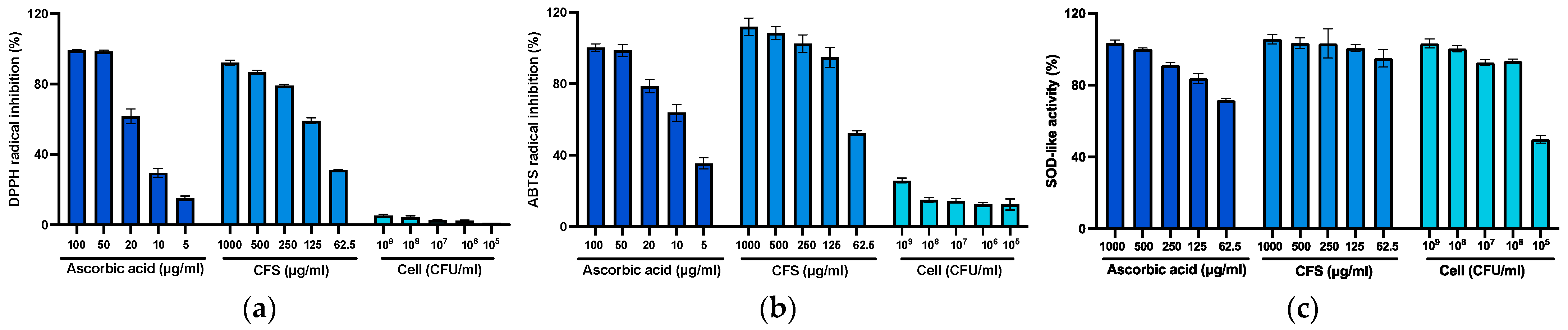 Applsci 15 01647 g005