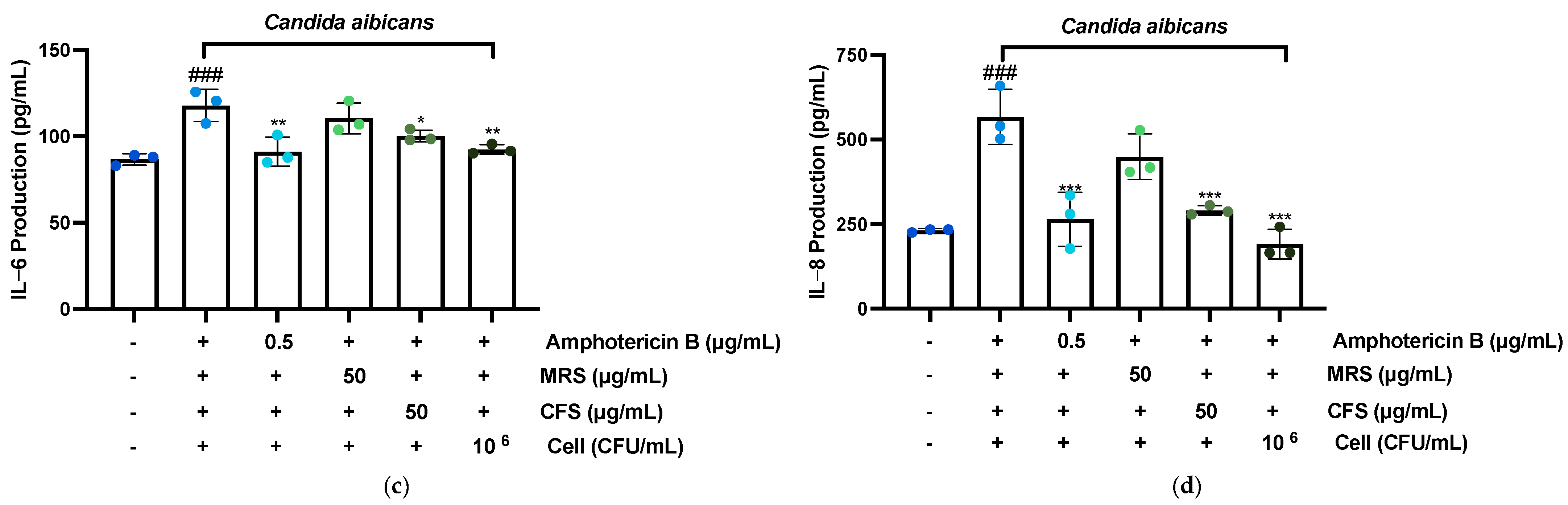 Applsci 15 01647 g007b