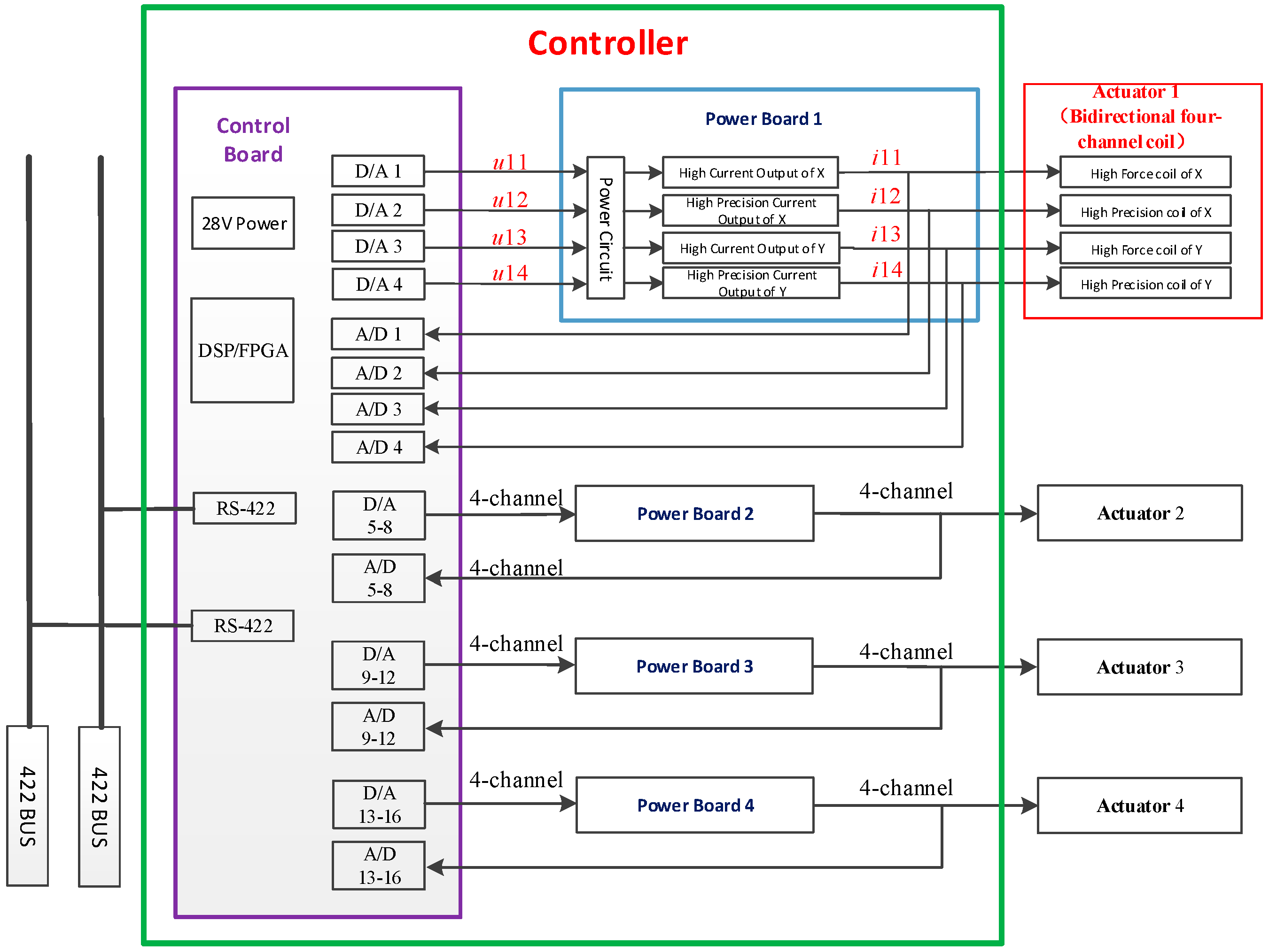 Applsci 15 01648 g002
