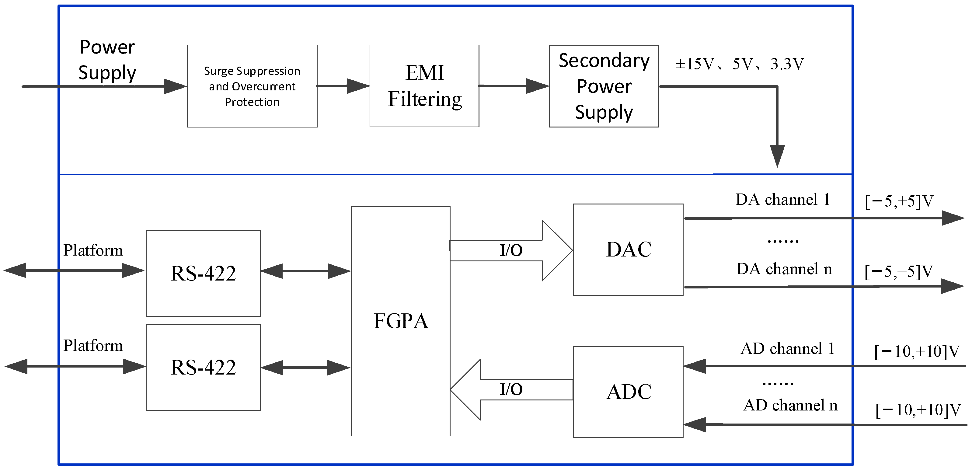 Applsci 15 01648 g004