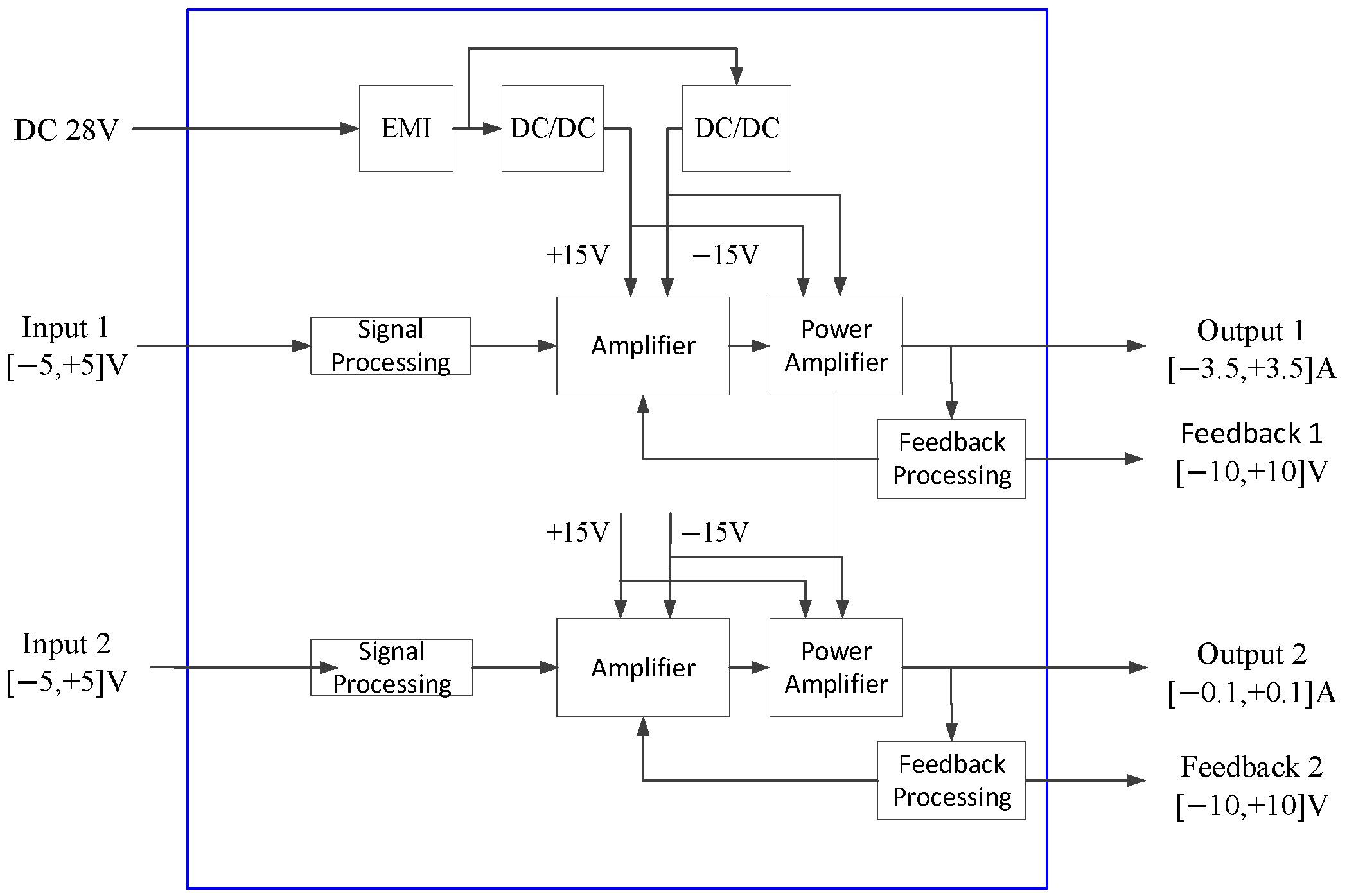 Applsci 15 01648 g005