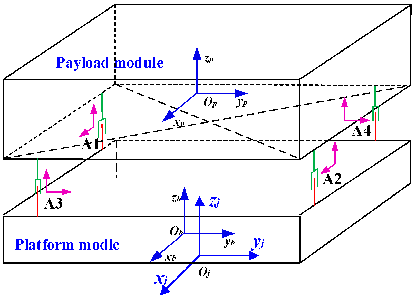 Applsci 15 01648 g008