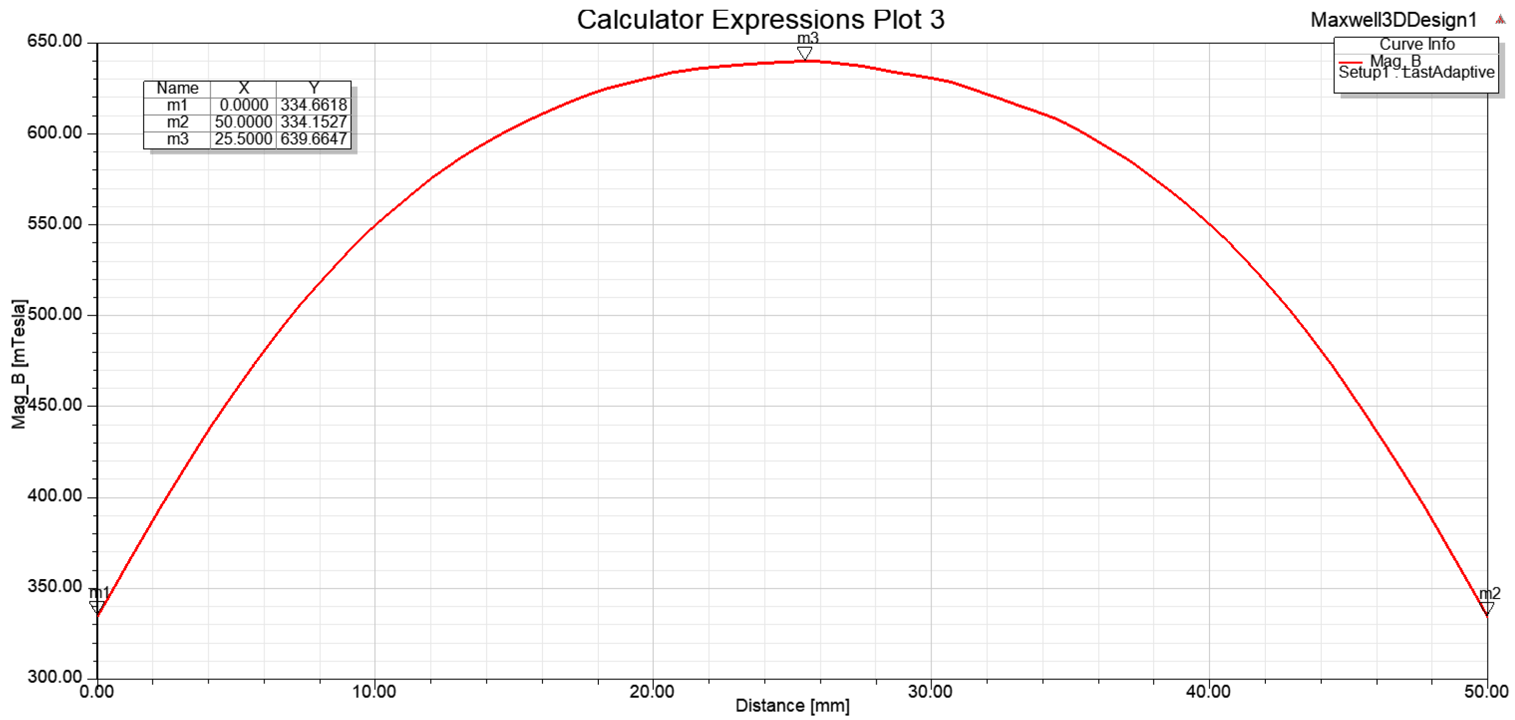 Applsci 15 01648 g011
