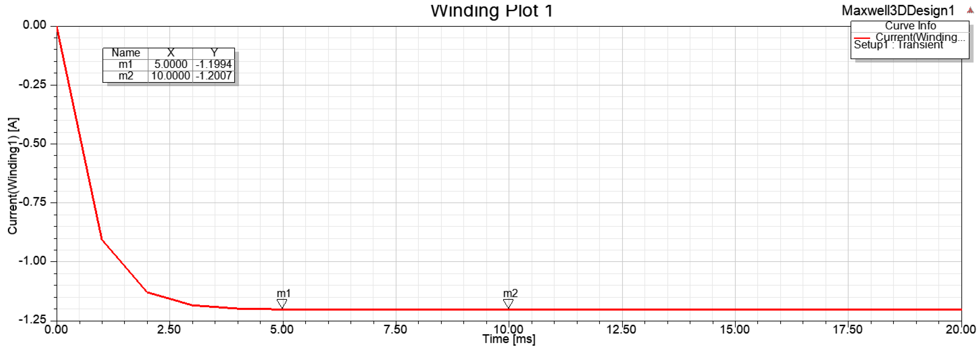 Applsci 15 01648 g012