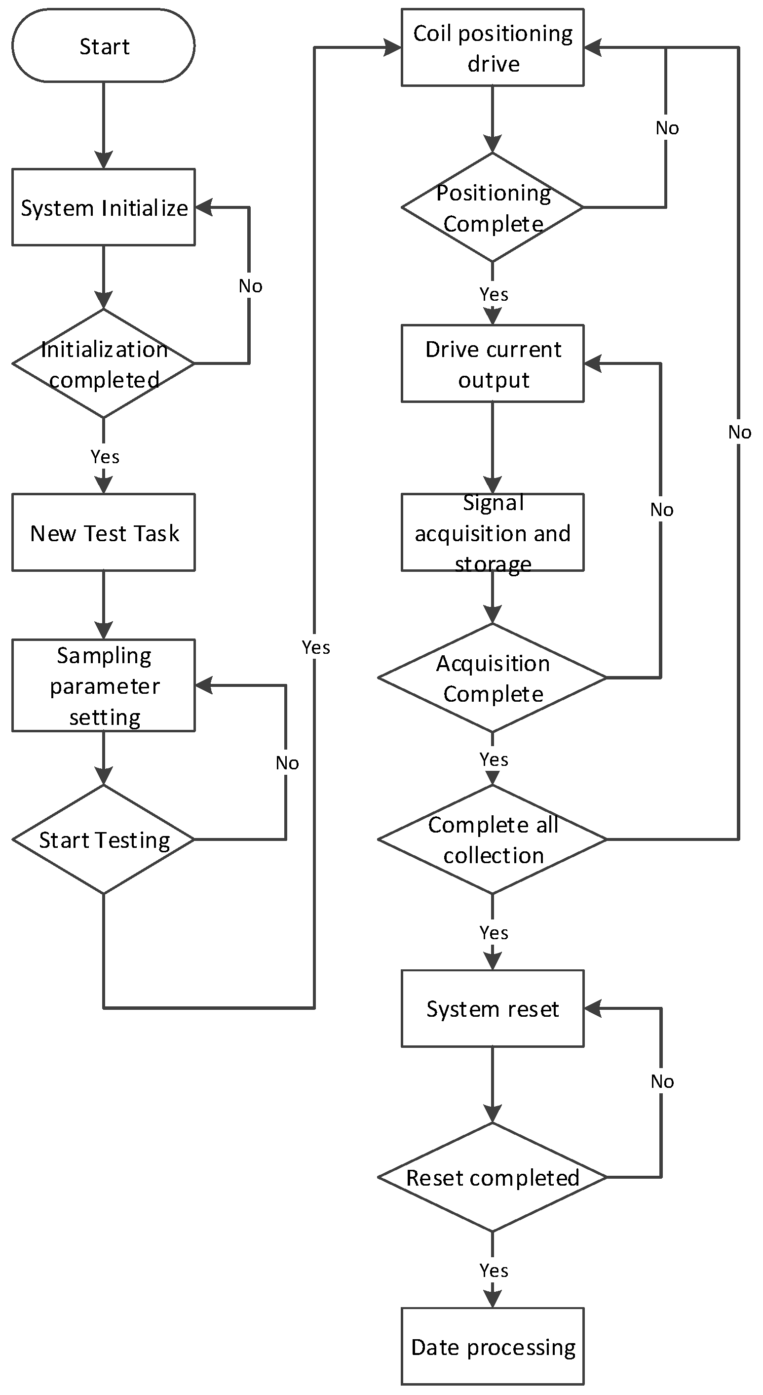 Applsci 15 01648 g014