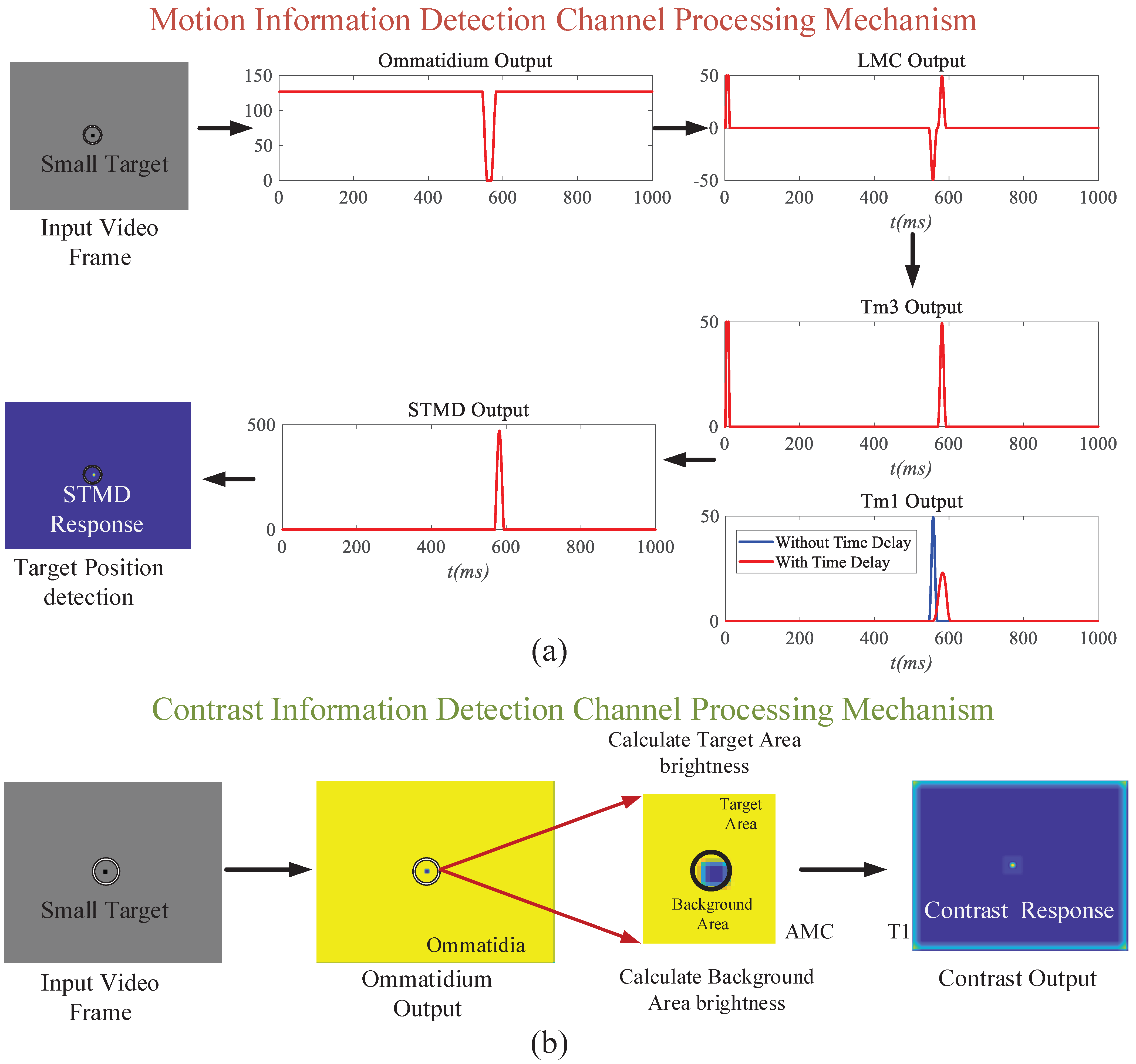 Applsci 15 01649 g002