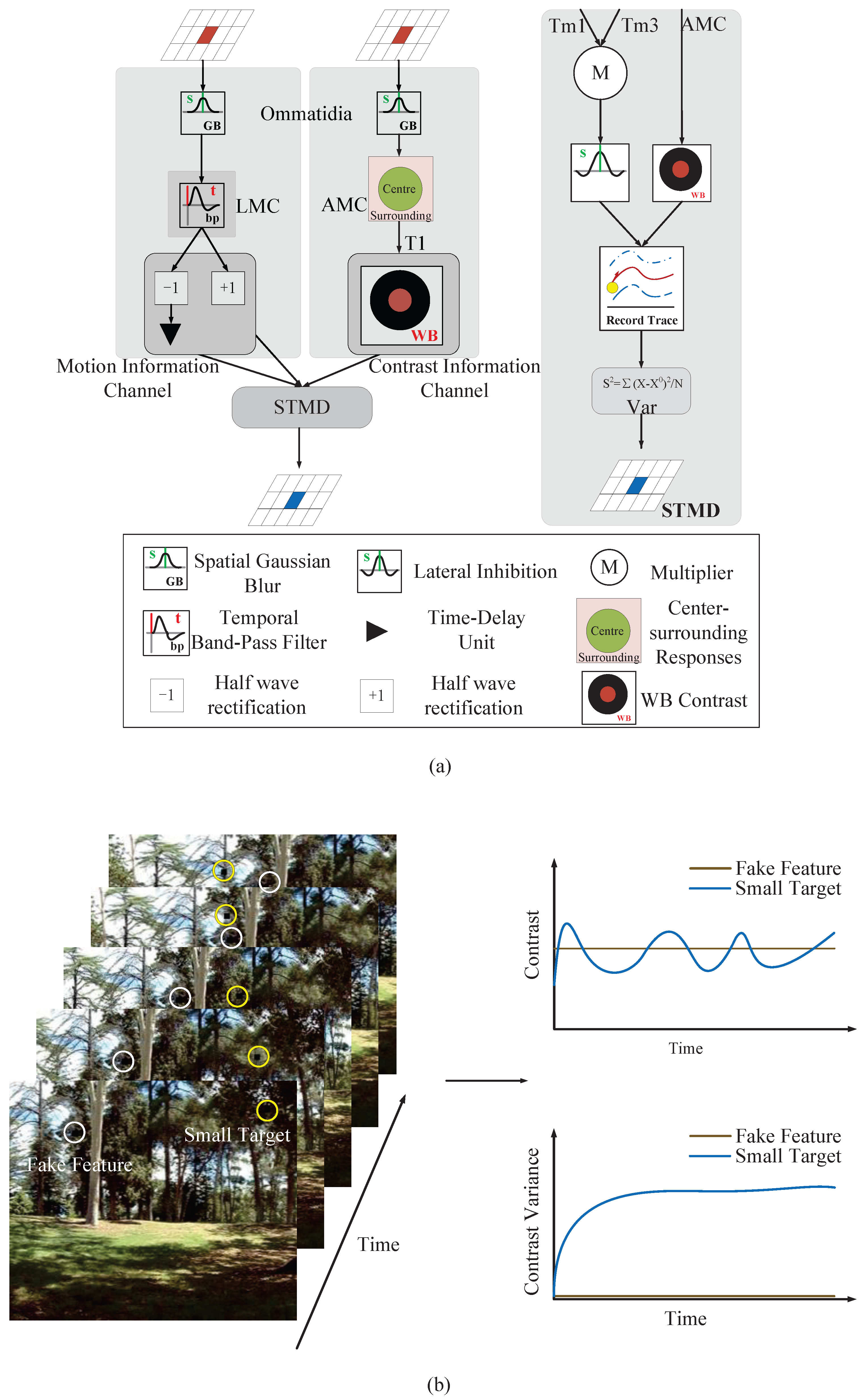 Applsci 15 01649 g004