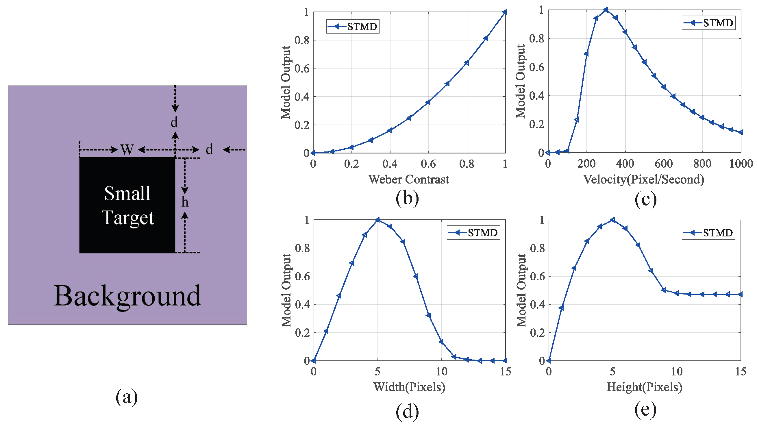 Applsci 15 01649 g006