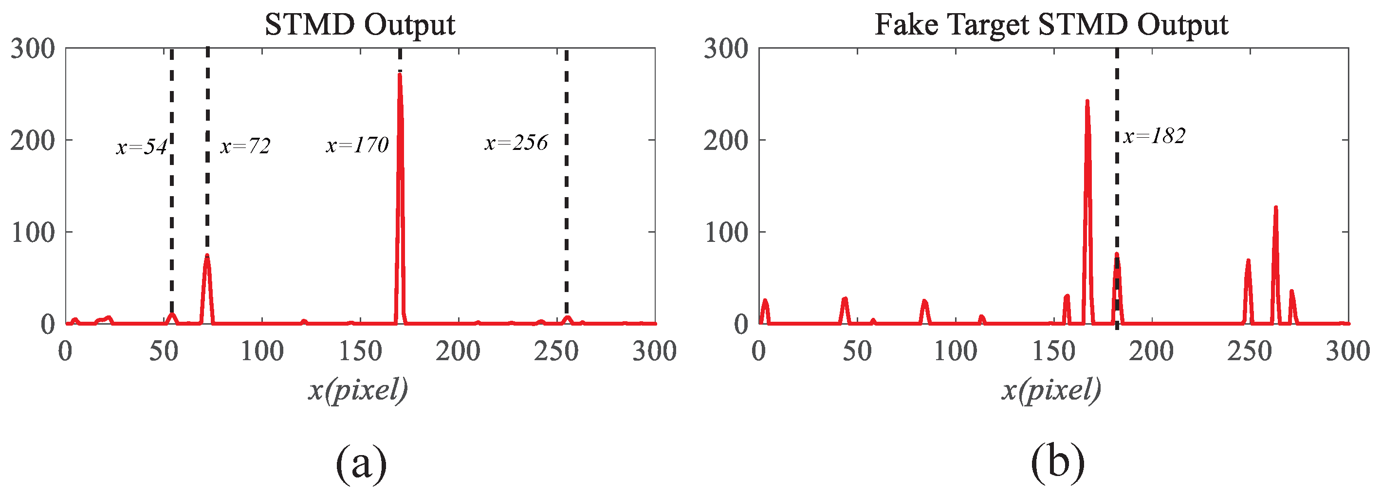 Applsci 15 01649 g010