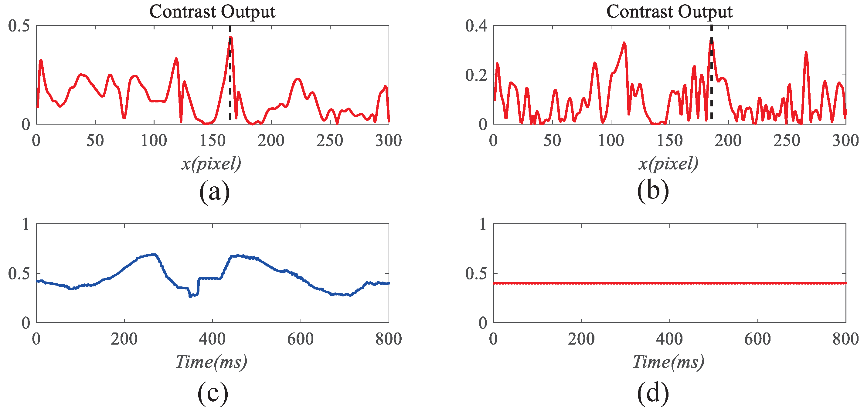 Applsci 15 01649 g011