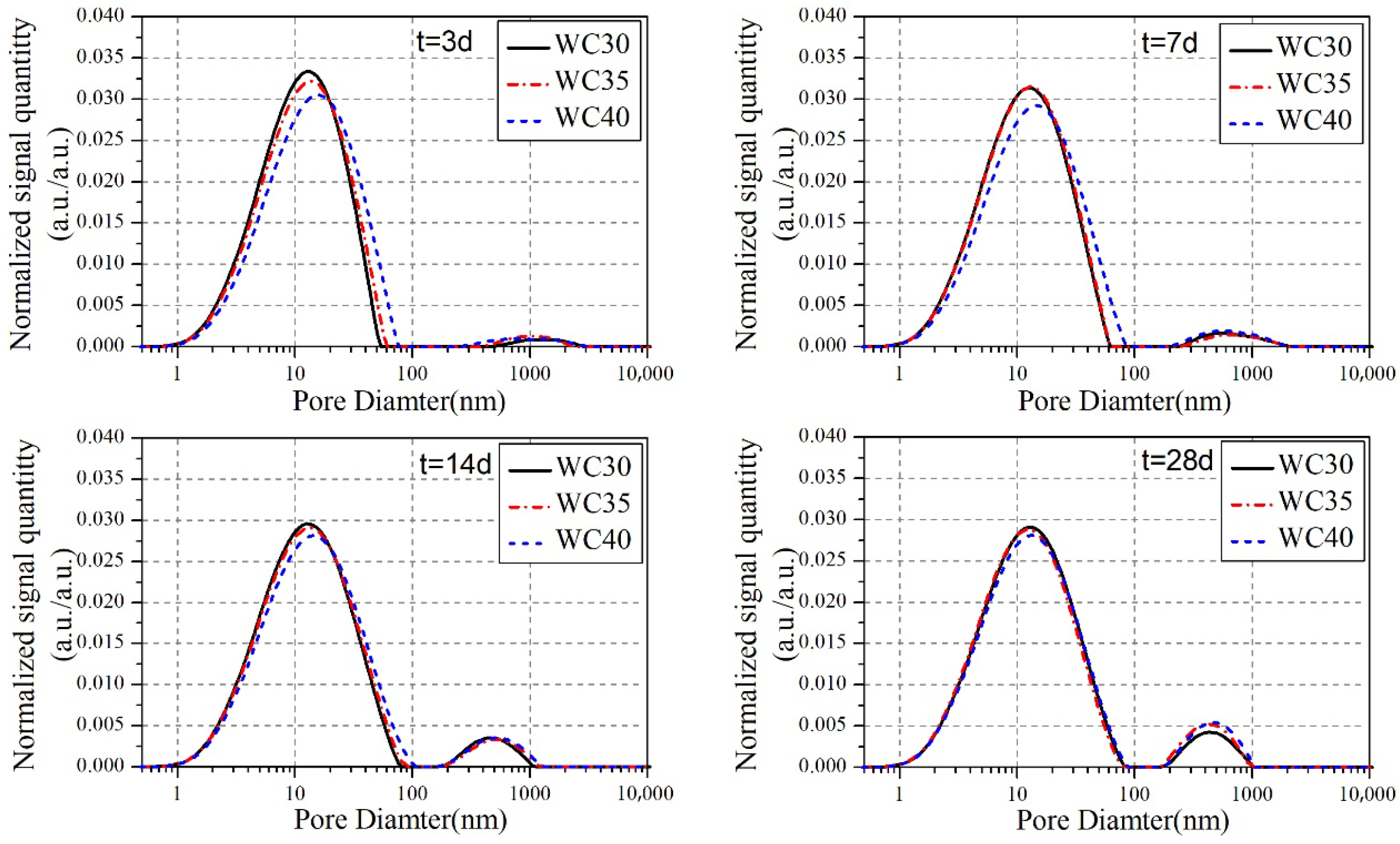 Applsci 15 01650 g003