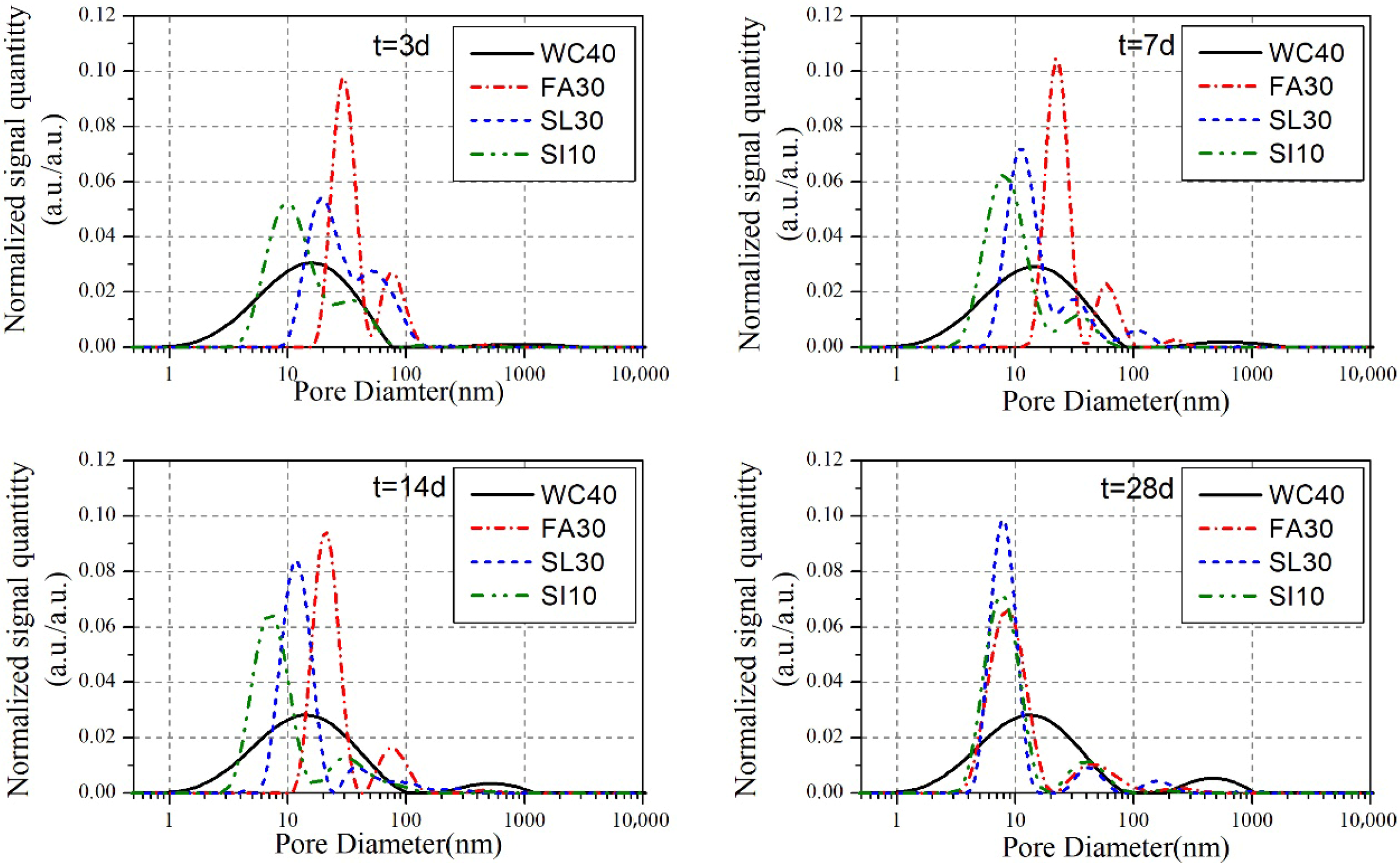 Applsci 15 01650 g006