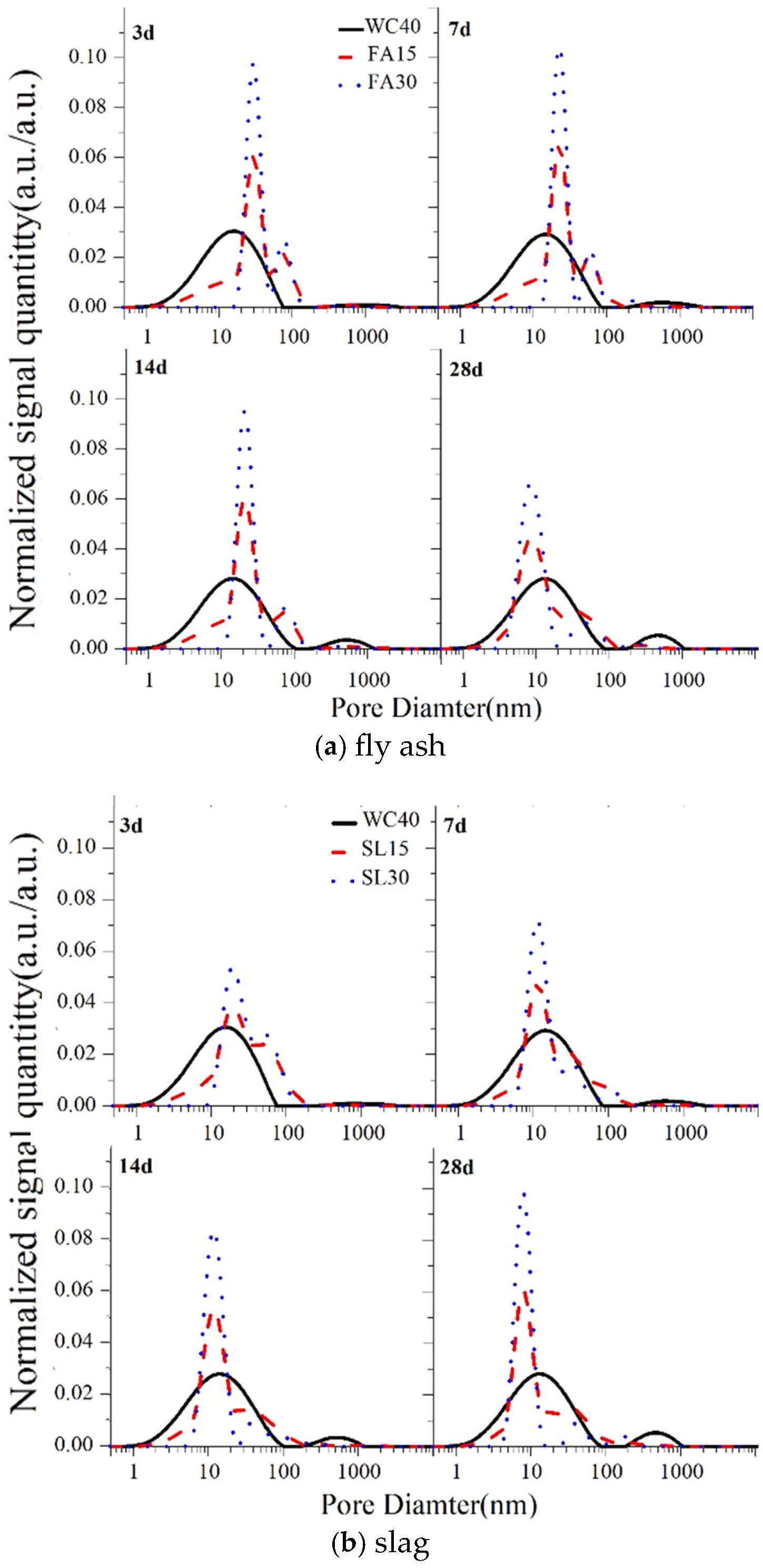 Applsci 15 01650 g008a