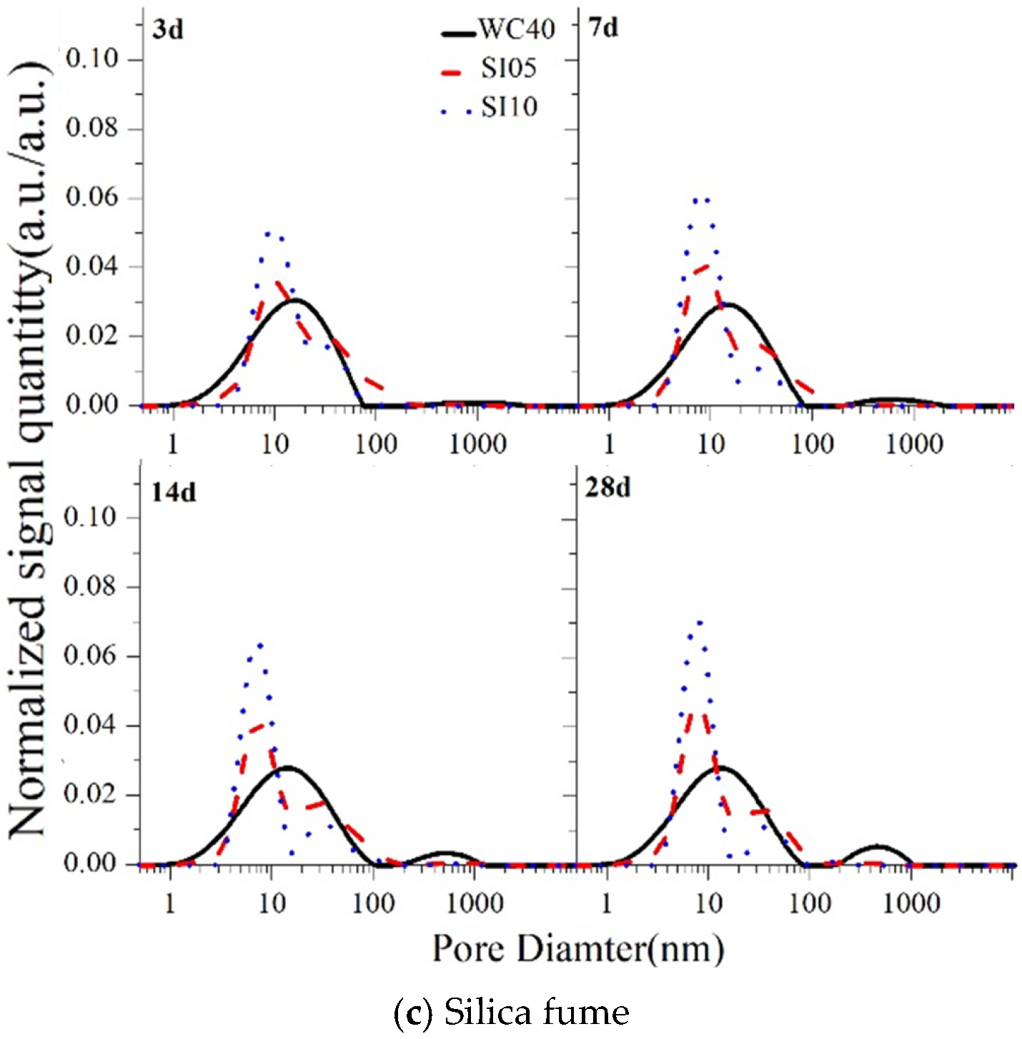 Applsci 15 01650 g008b