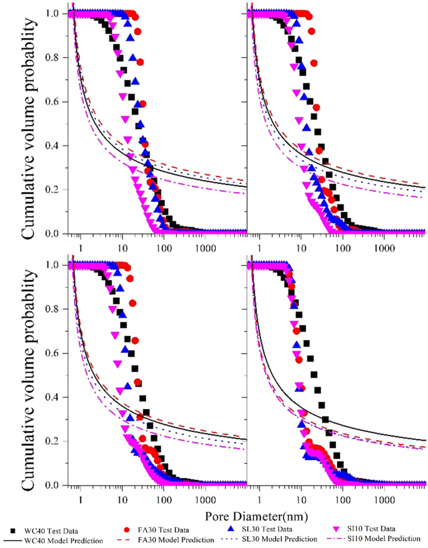 Applsci 15 01650 g009