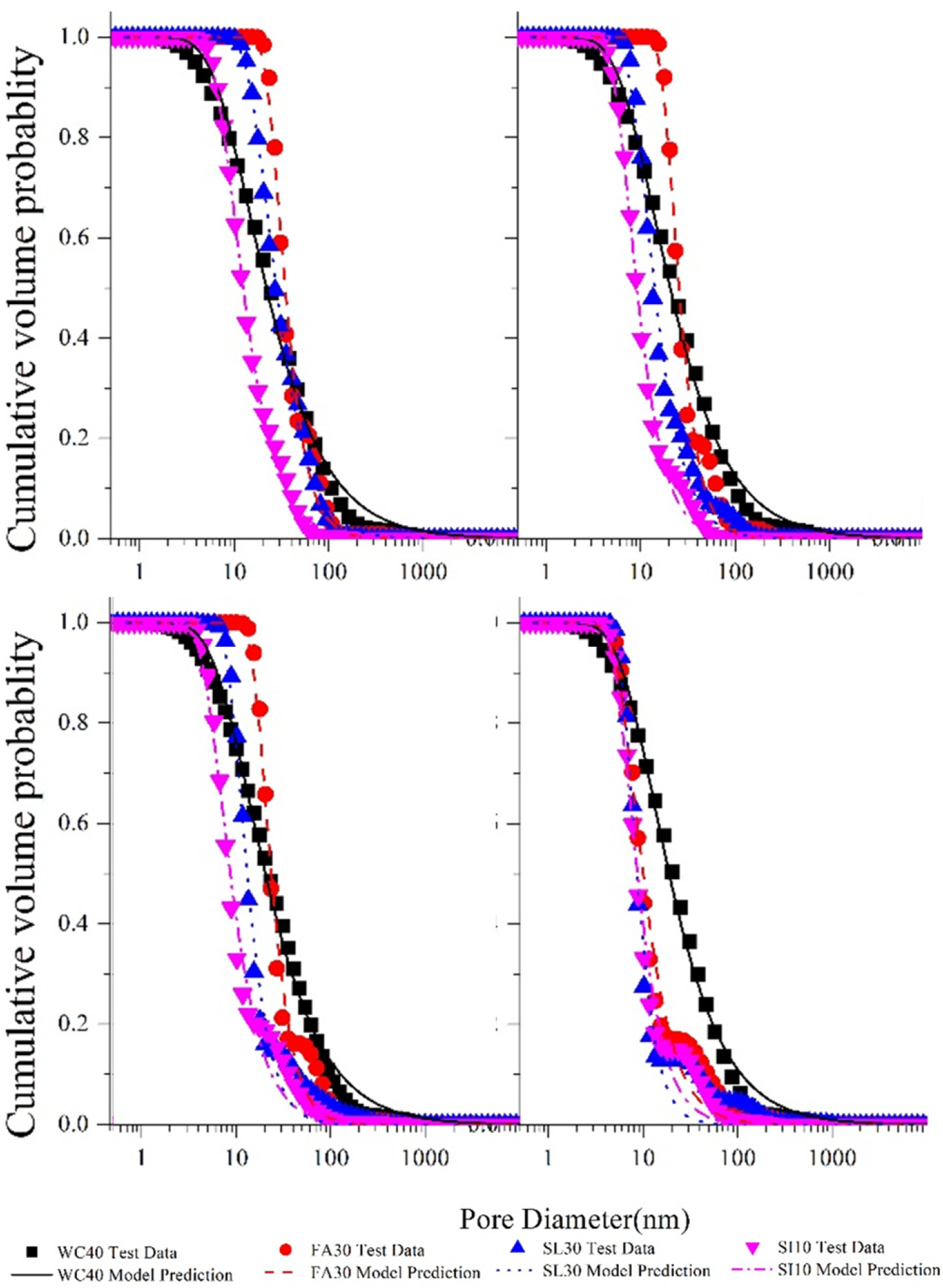 Applsci 15 01650 g011