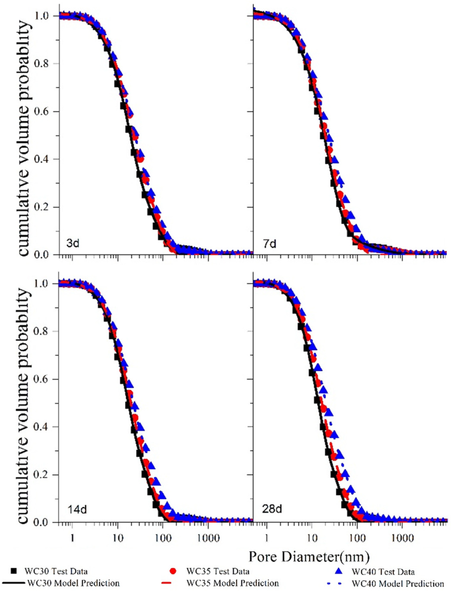 Applsci 15 01650 g012