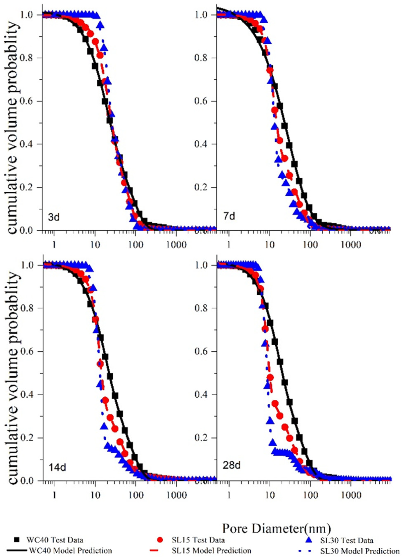 Applsci 15 01650 g014