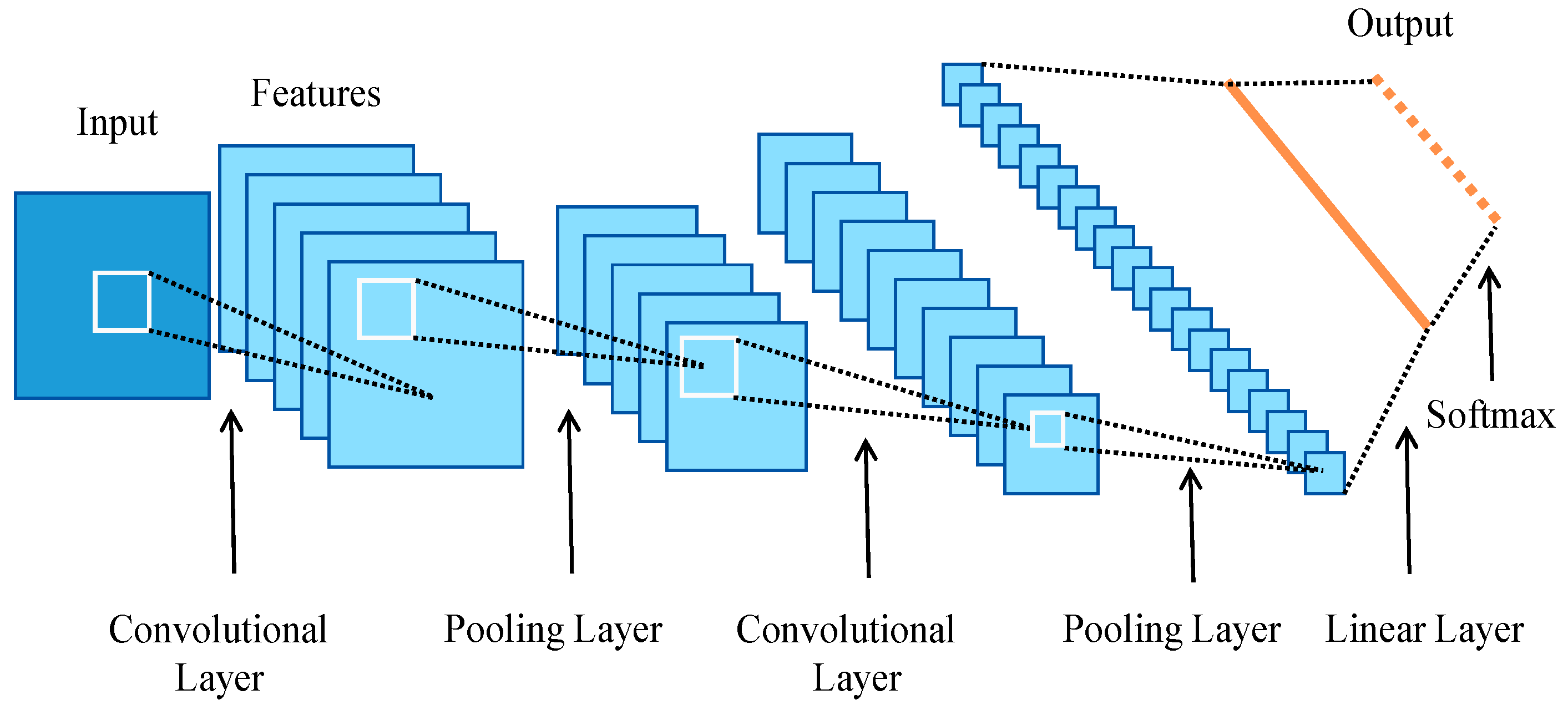 Applsci 15 01651 g001