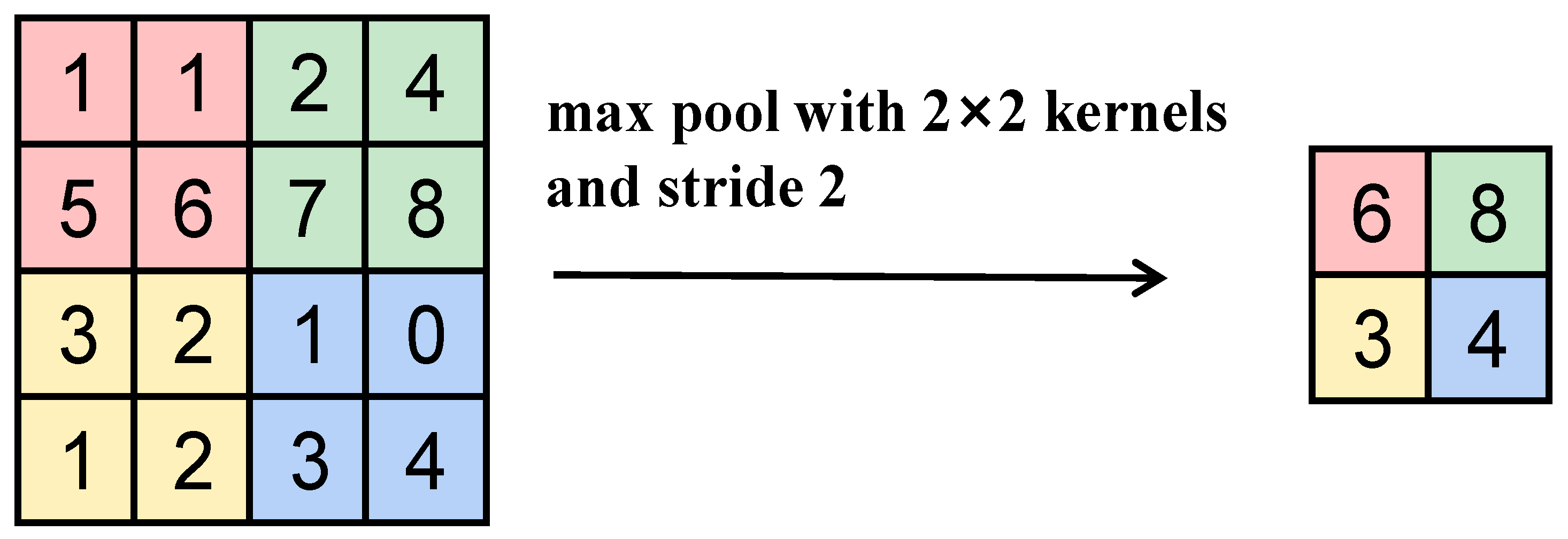 Applsci 15 01651 g003