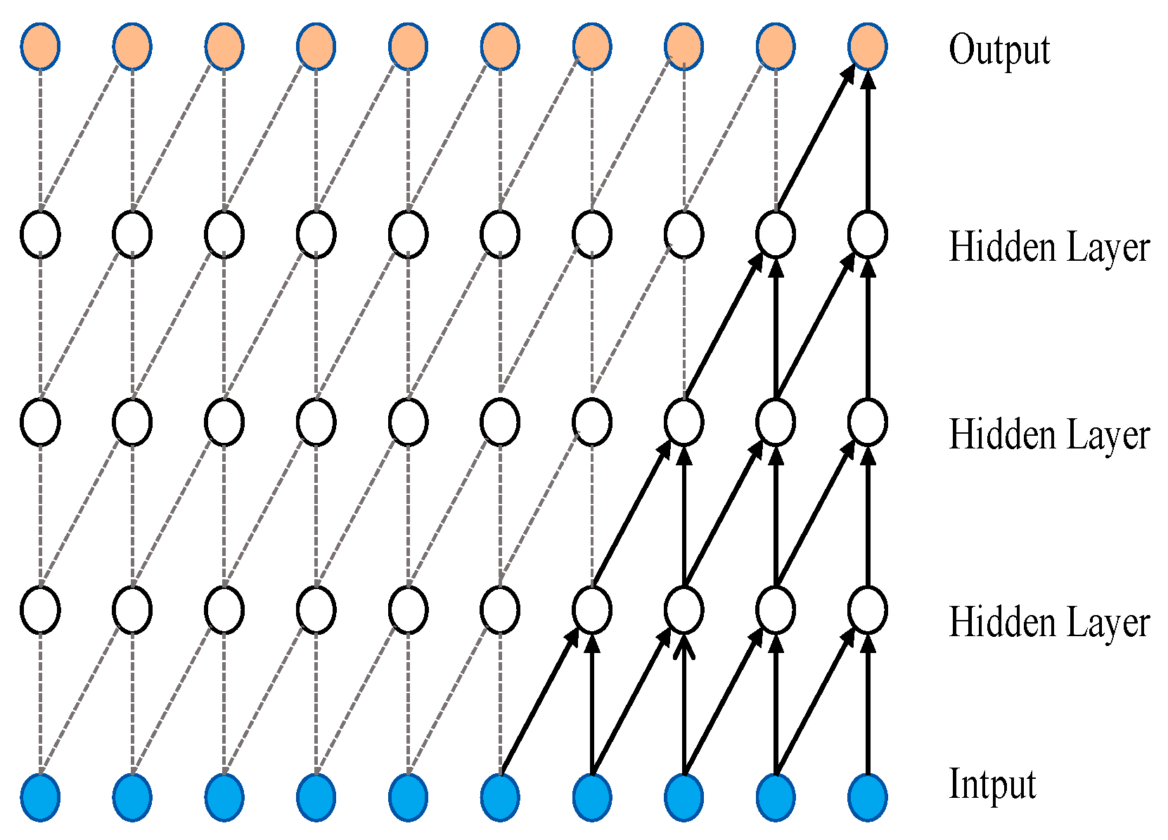 Applsci 15 01651 g005