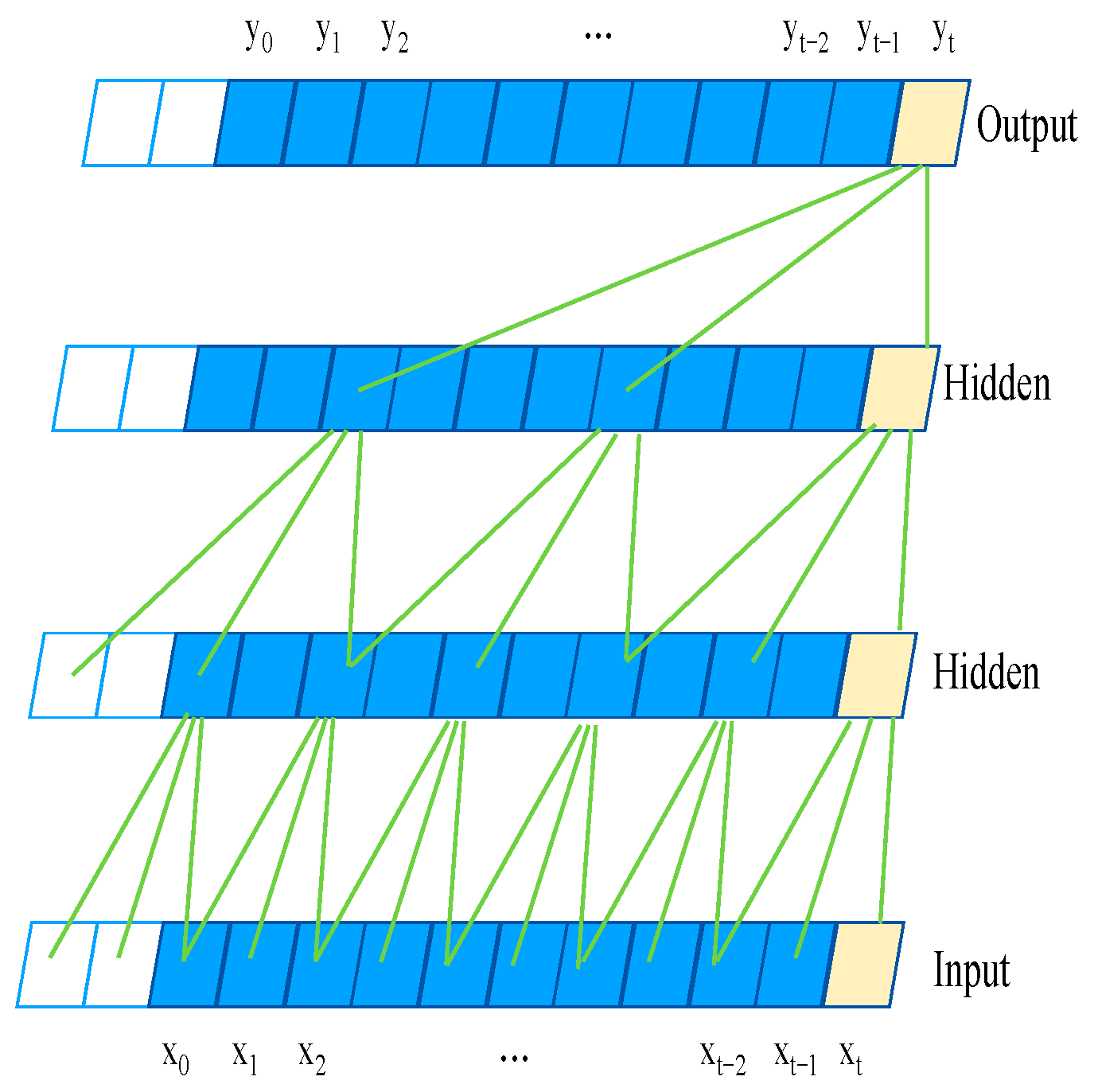 Applsci 15 01651 g006