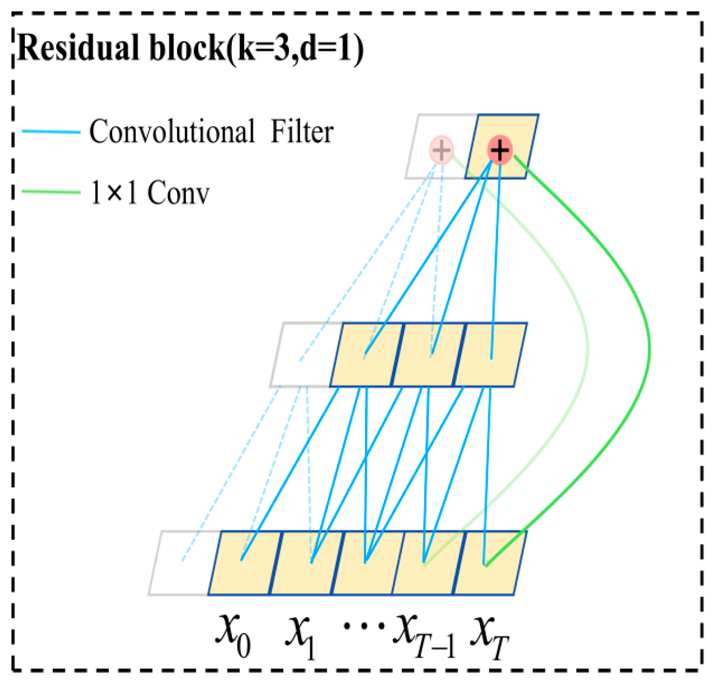 Applsci 15 01651 g007
