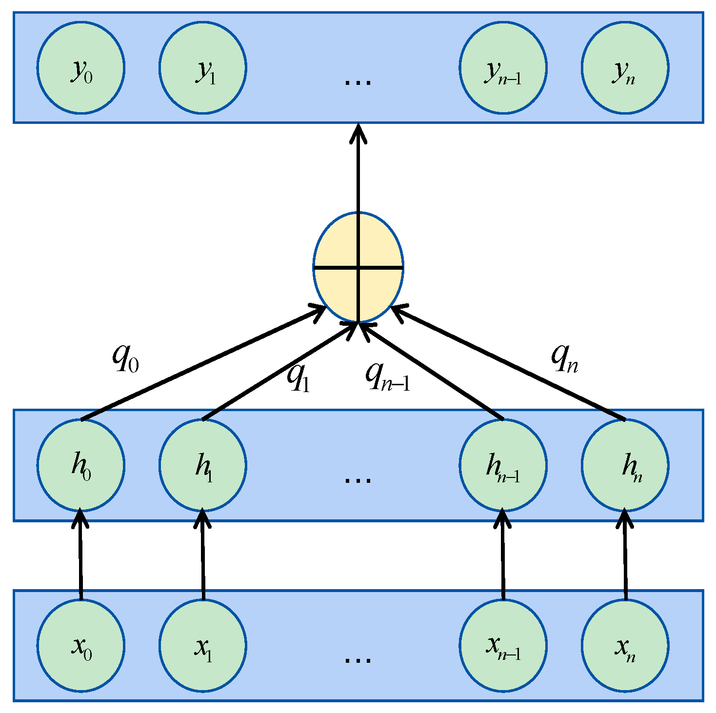 Applsci 15 01651 g008